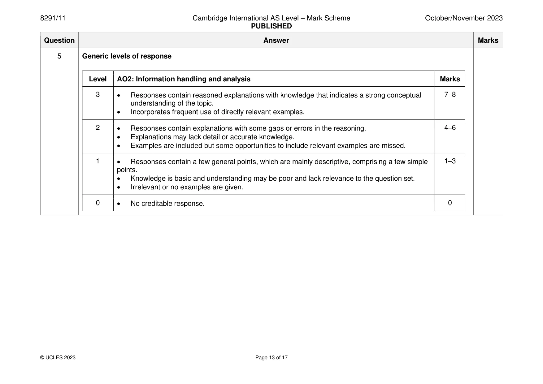 Mark scheme, page 13 of 17