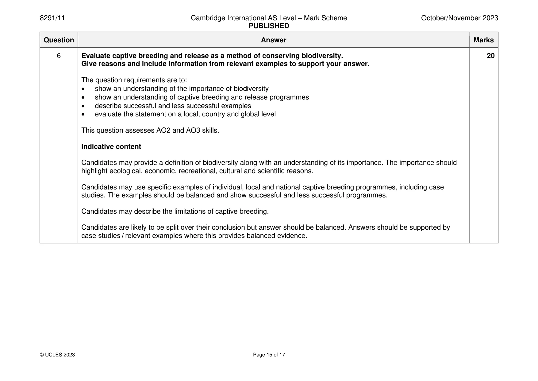 Mark scheme, page 15 of 17