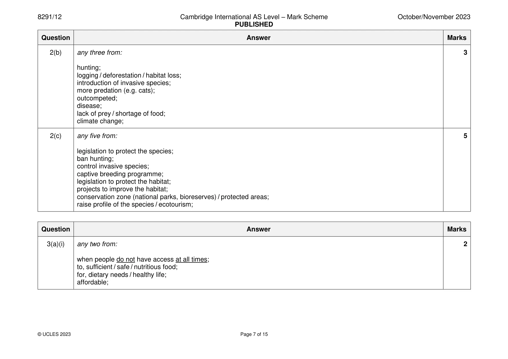 Mark scheme, page 7 of 15