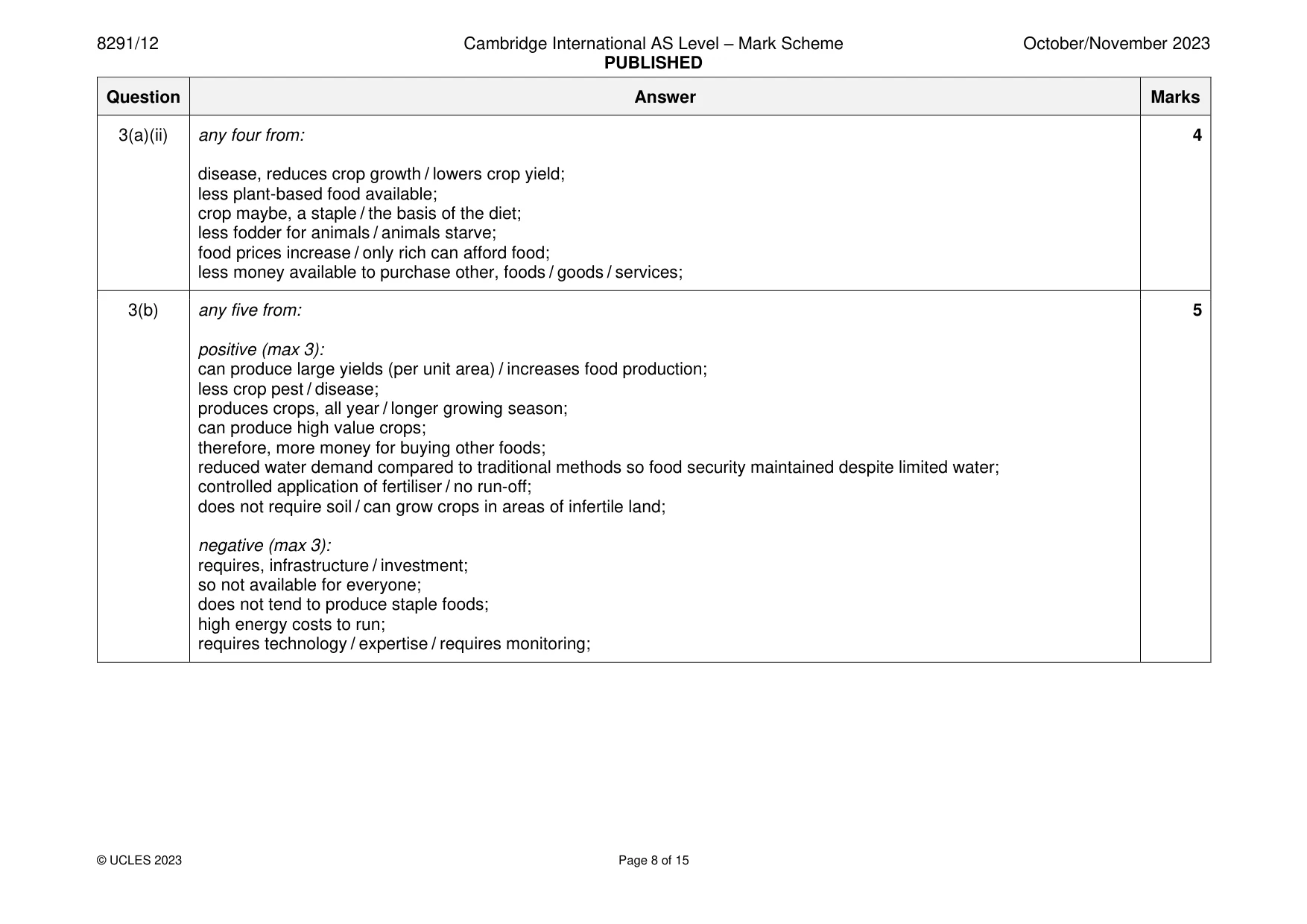 Mark scheme, page 8 of 15