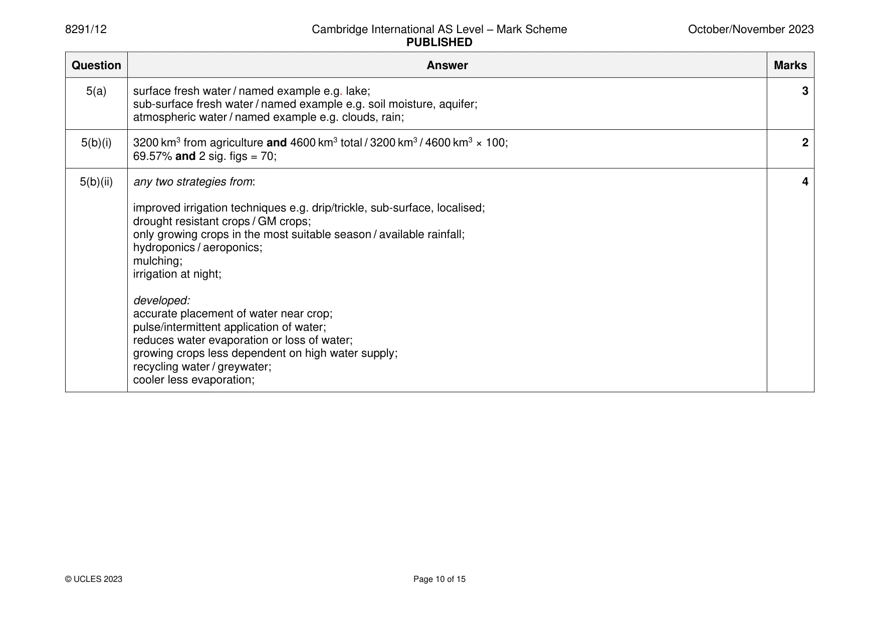 Mark scheme, page 10 of 15