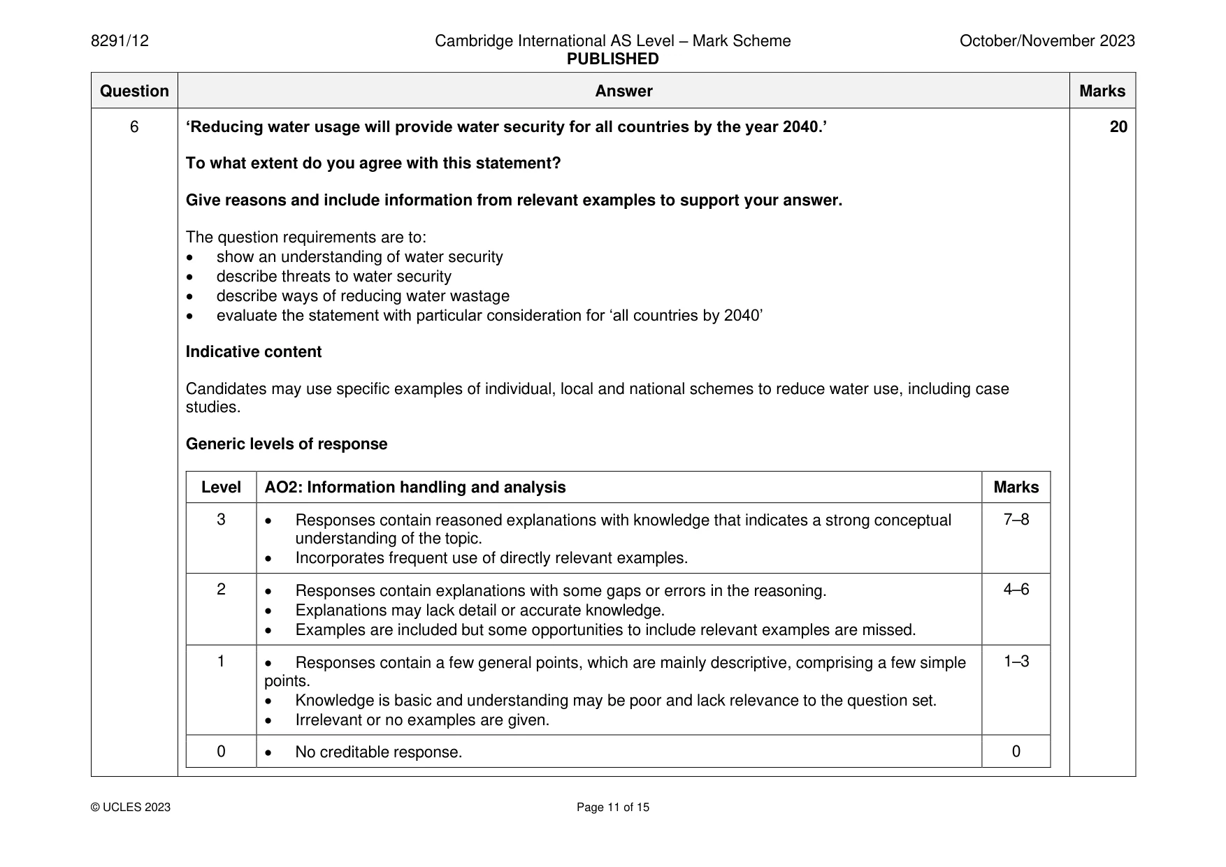 Mark scheme, page 11 of 15