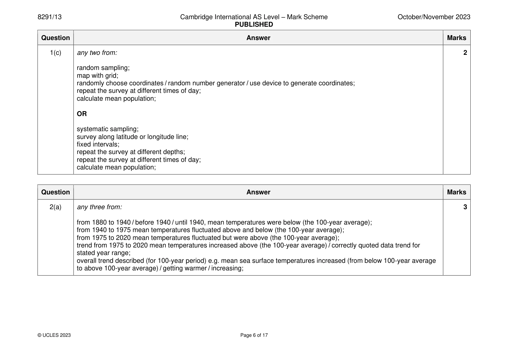 Mark scheme, page 6 of 17