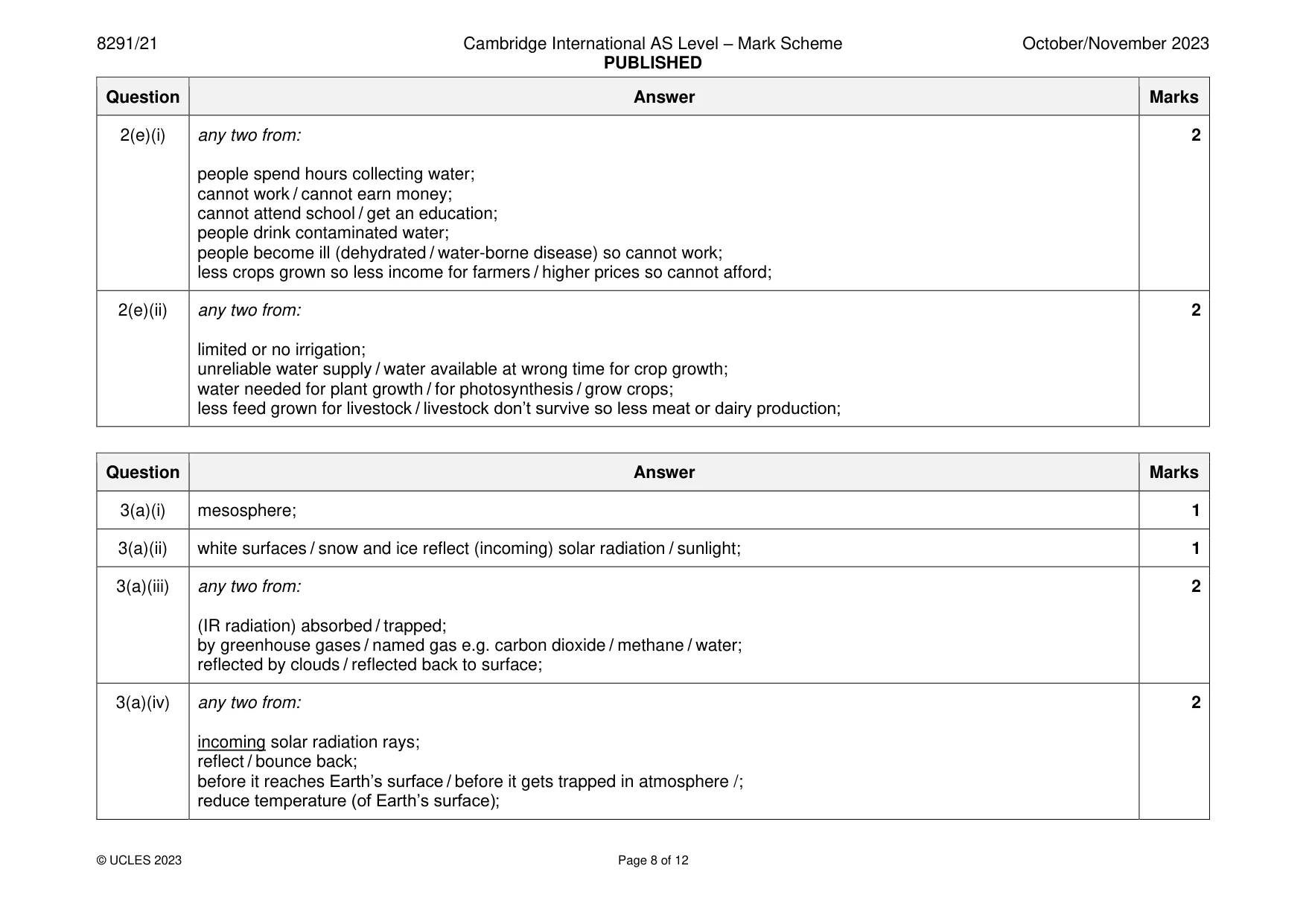 Mark scheme, page 8 of 12