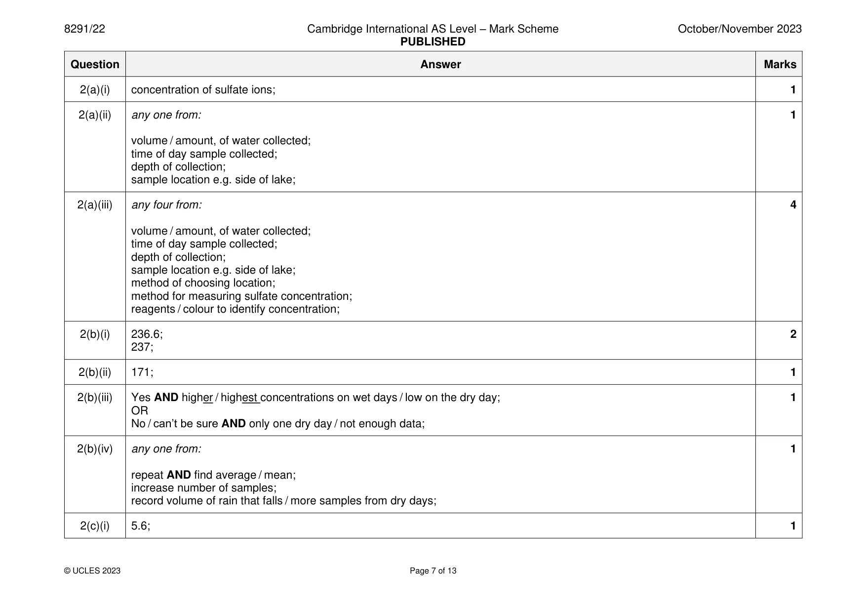 Mark scheme, page 7 of 13