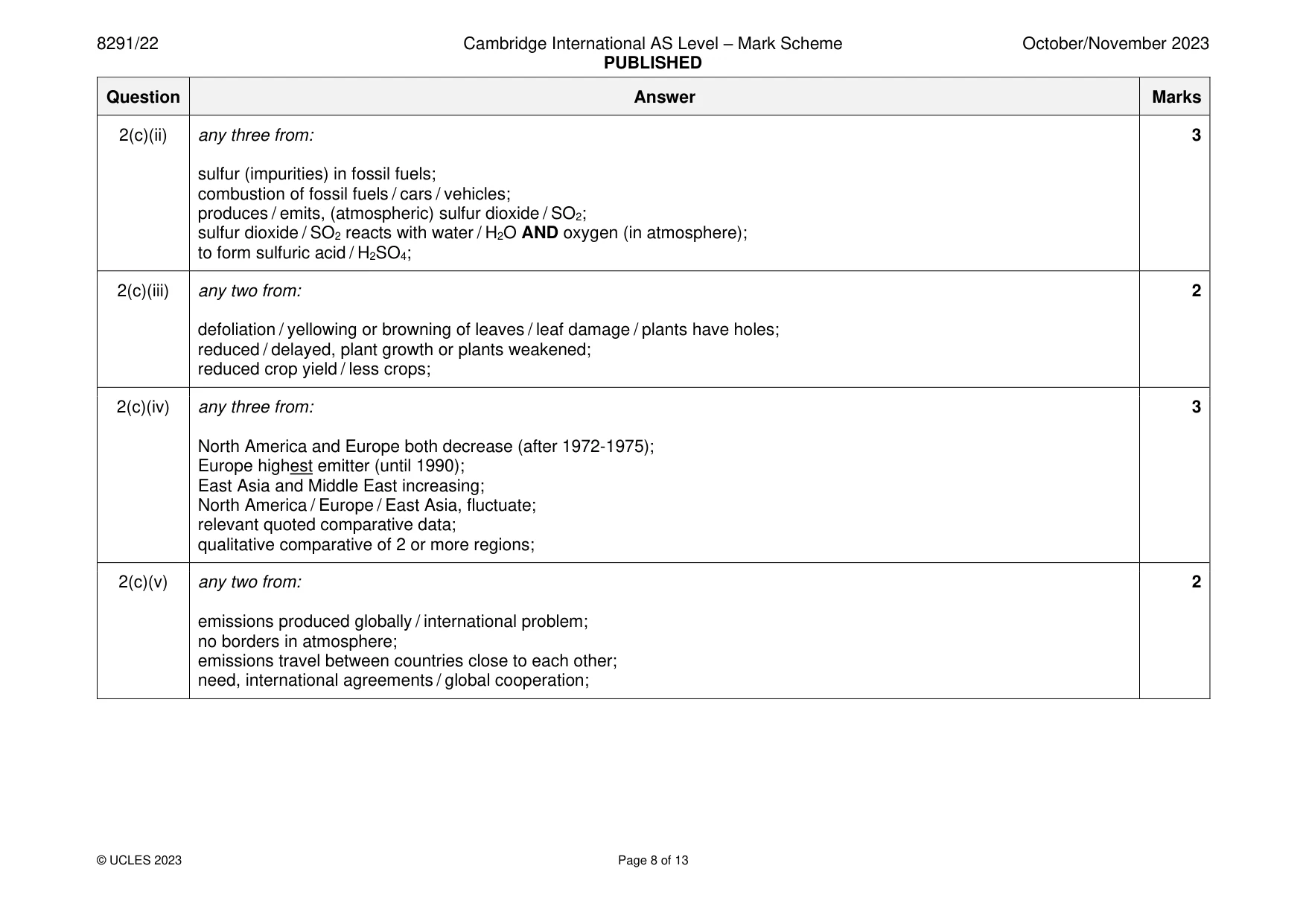 Mark scheme, page 8 of 13