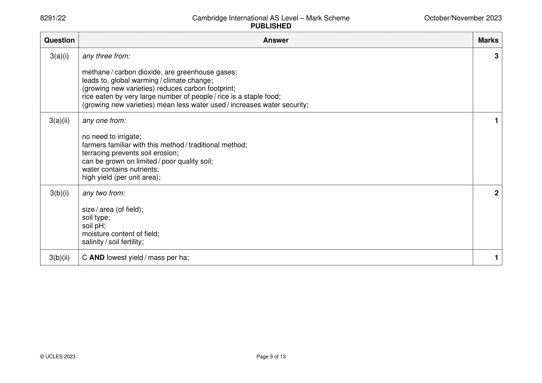 Mark scheme, page 9 of 13