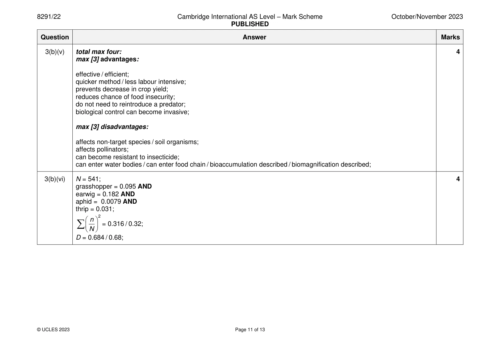 Mark scheme, page 11 of 13