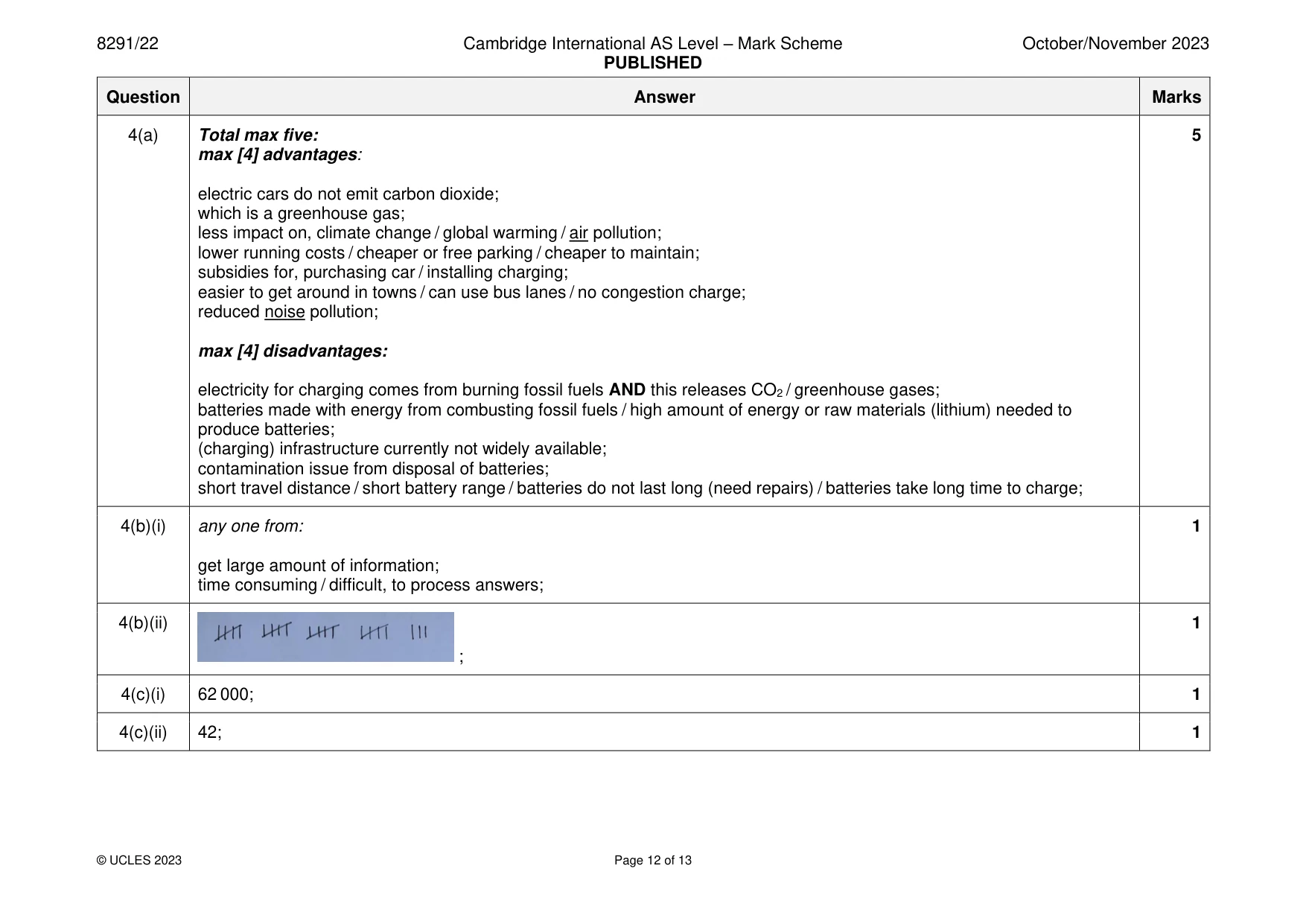 Mark scheme, page 12 of 13