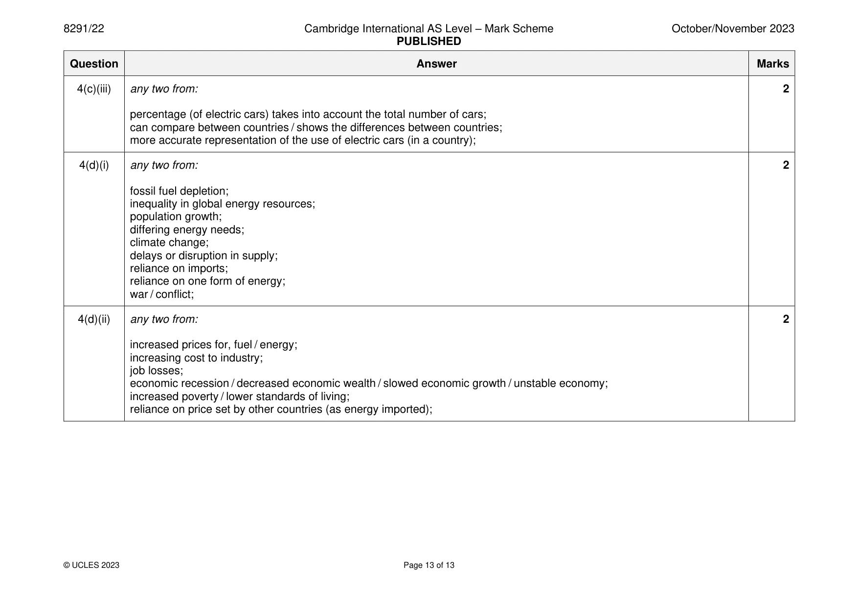Mark scheme, page 13 of 13