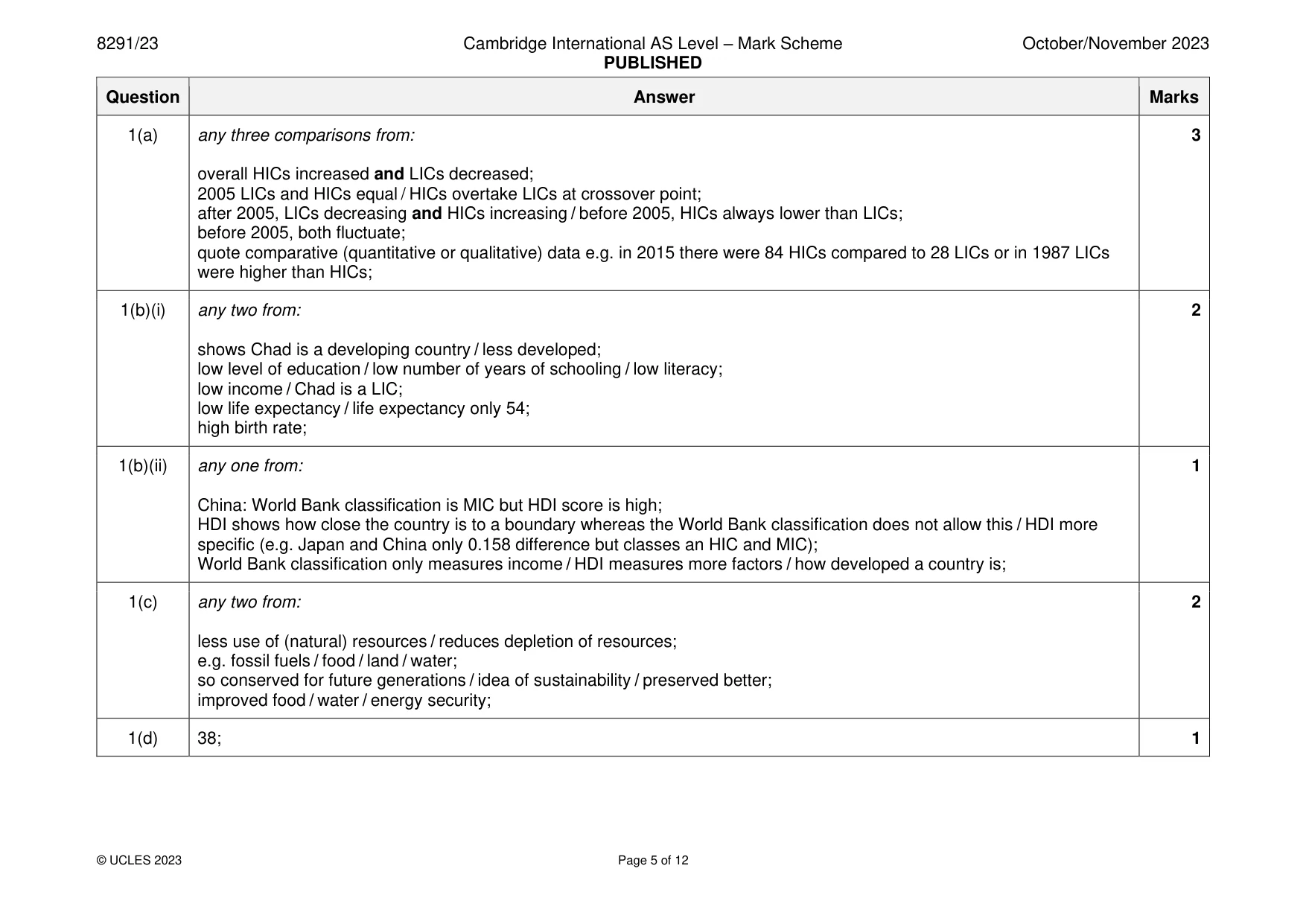 Mark scheme, page 5 of 12
