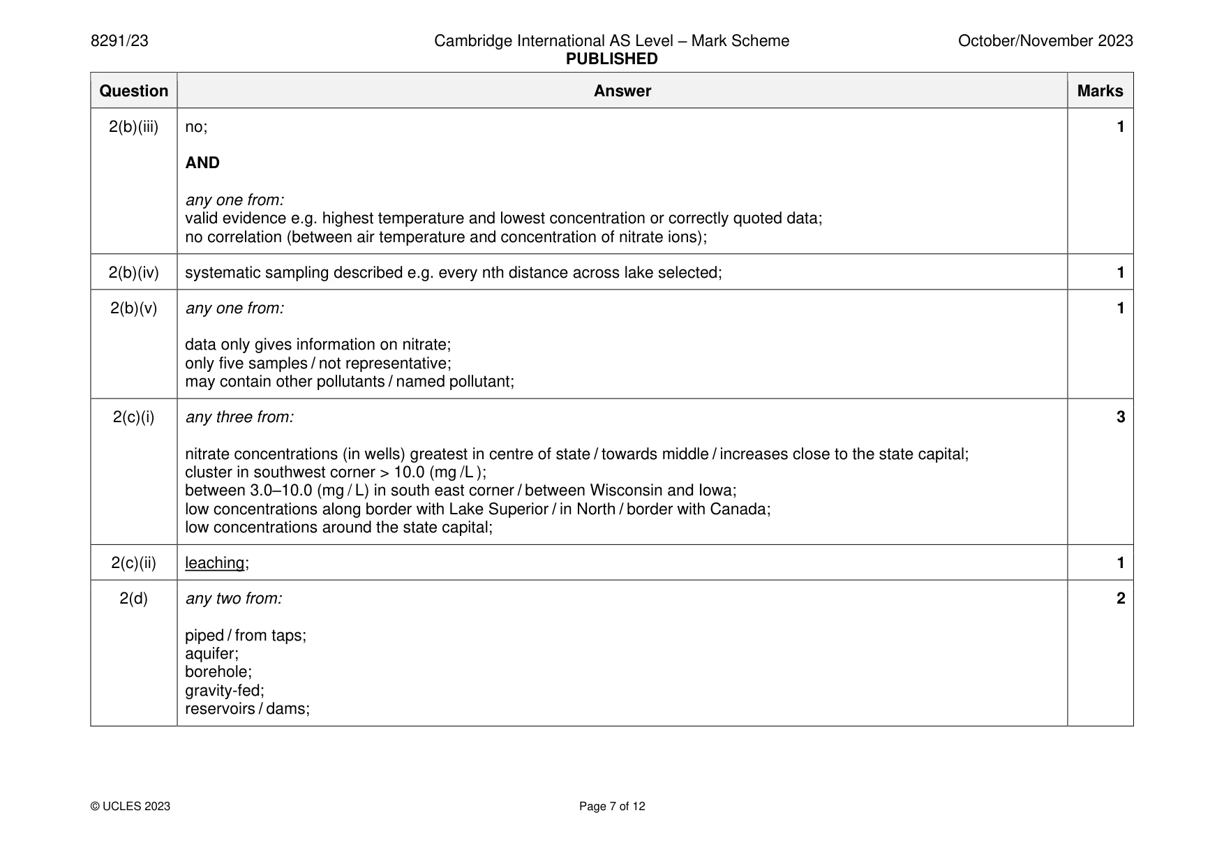 Mark scheme, page 7 of 12