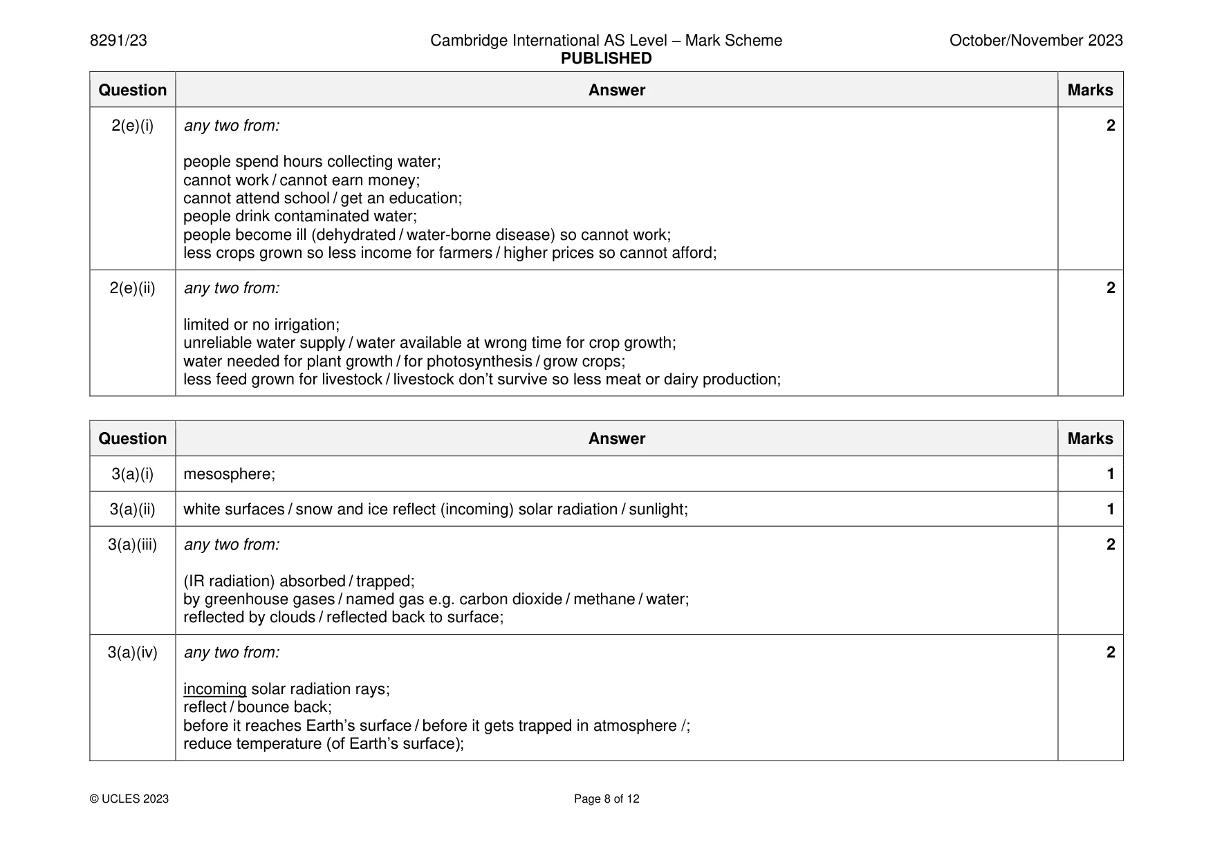 Mark scheme, page 8 of 12