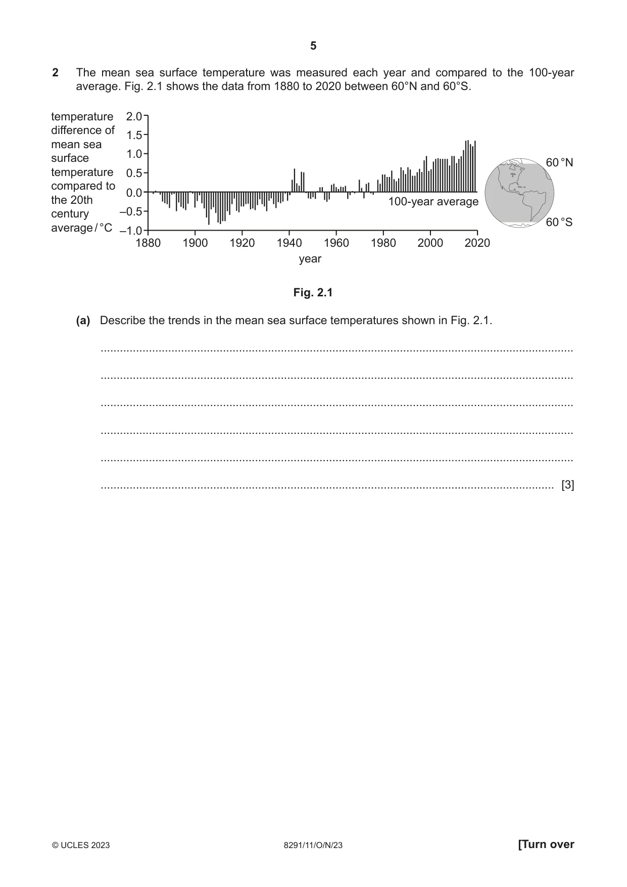 Cambridge A Level Environmental Management (AS only) 8291 2023 Oct/Nov Paper 1 · Variant 1 question paper, page 5 of 20