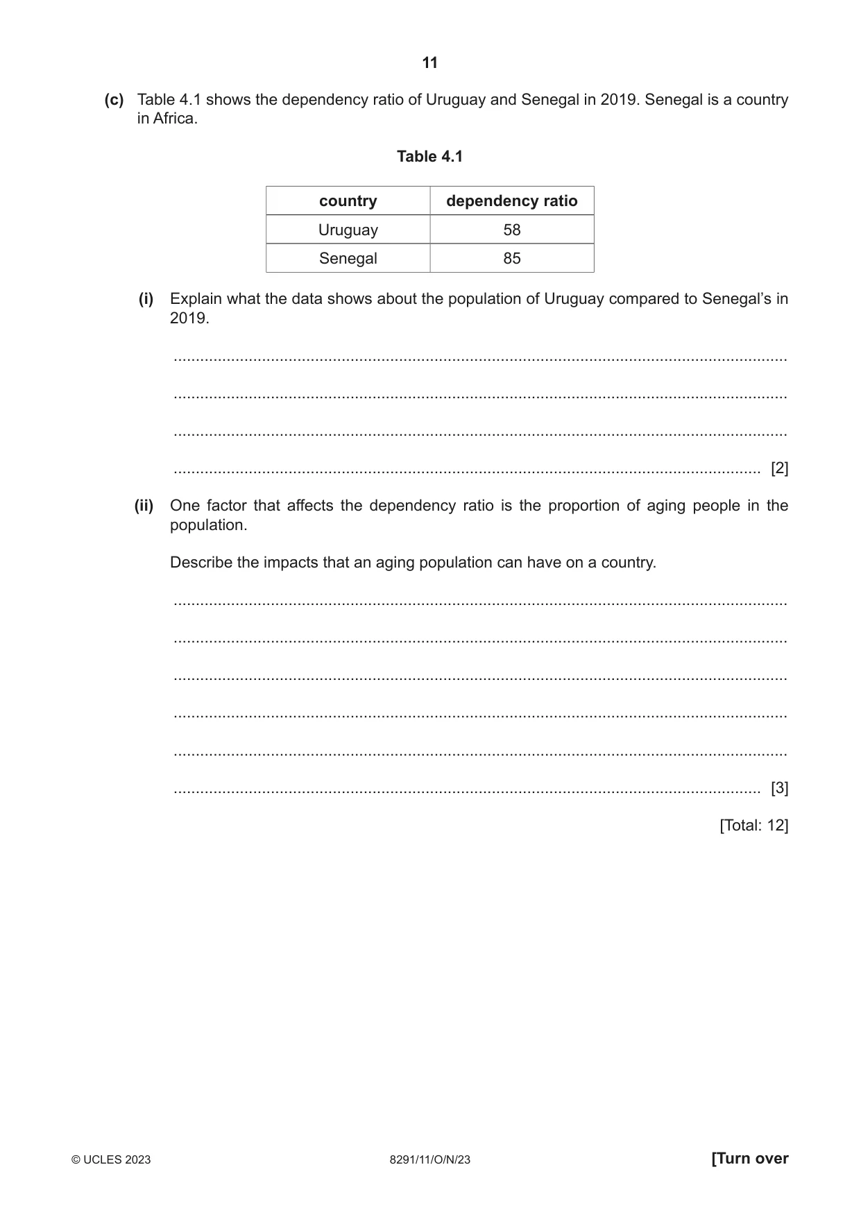 Cambridge A Level Environmental Management (AS only) 8291 2023 Oct/Nov Paper 1 · Variant 1 question paper, page 11 of 20