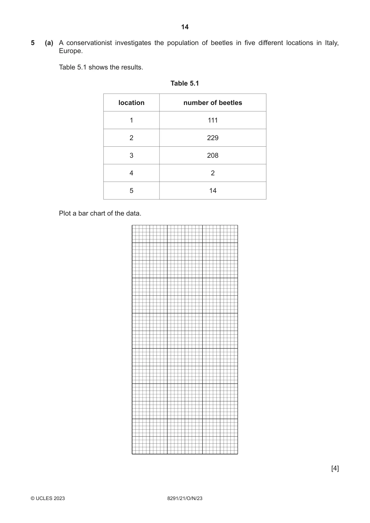 Cambridge A Level Environmental Management (AS only) 8291 2023 Oct/Nov Paper 2 · Variant 1 question paper, page 14 of 20