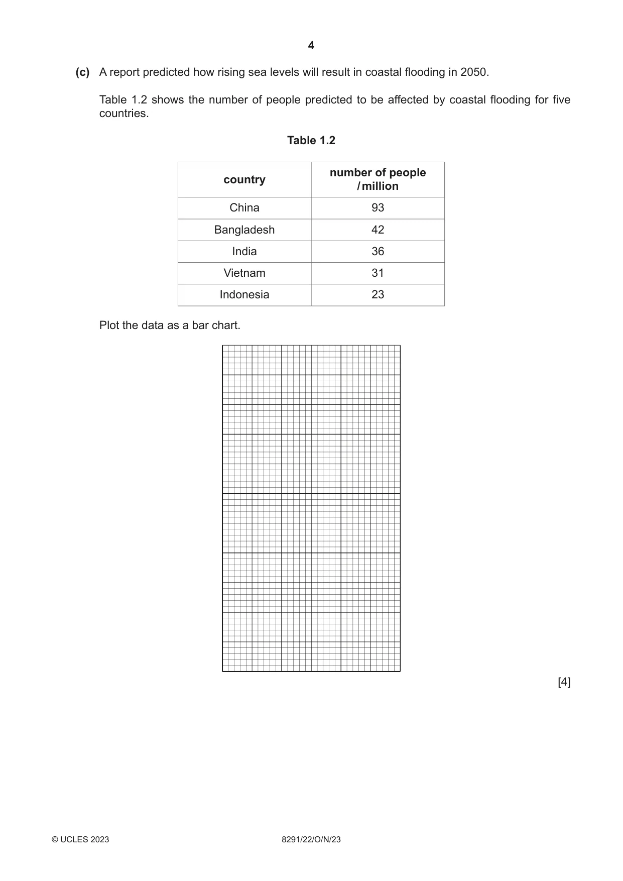 Cambridge A Level Environmental Management (AS only) 8291 2023 Oct/Nov Paper 2 · Variant 2 question paper, page 4 of 24