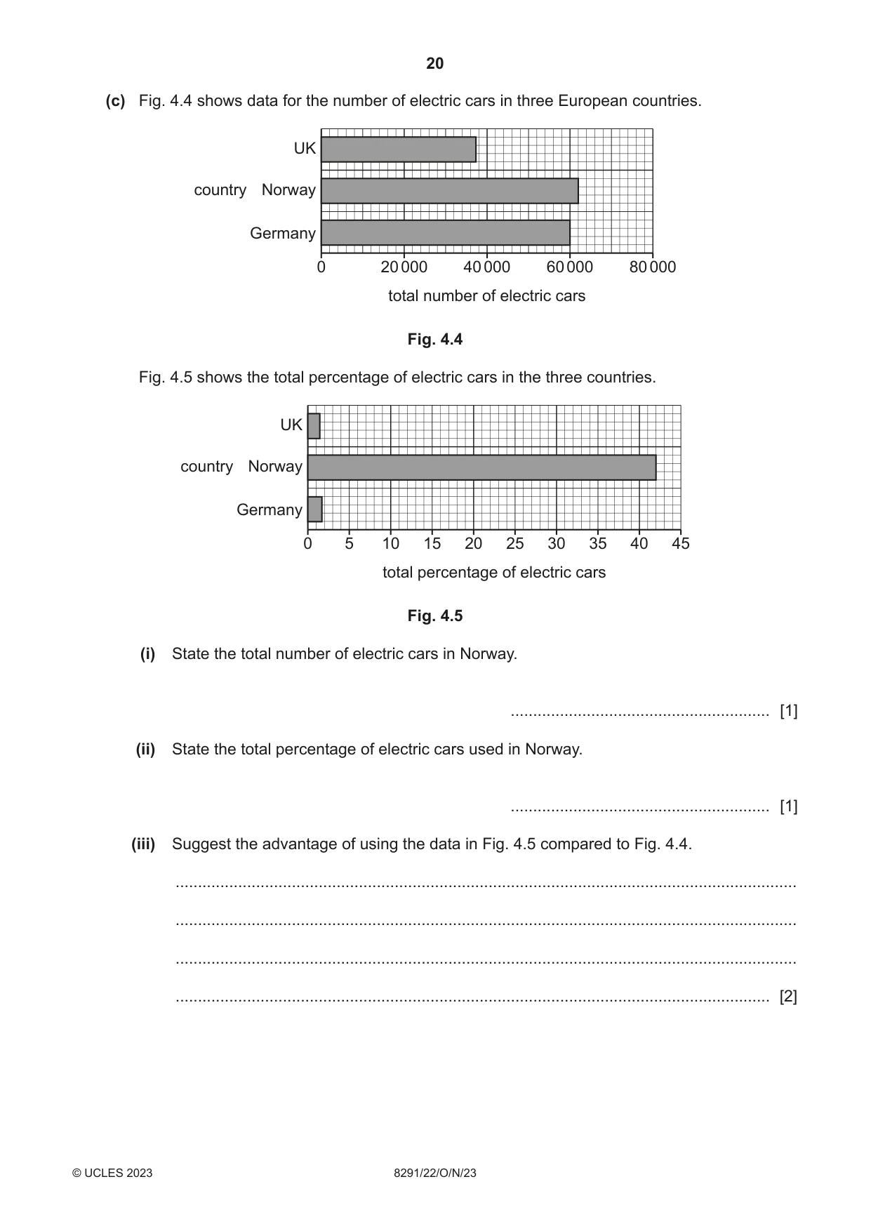 Cambridge A Level Environmental Management (AS only) 8291 2023 Oct/Nov Paper 2 · Variant 2 question paper, page 20 of 24