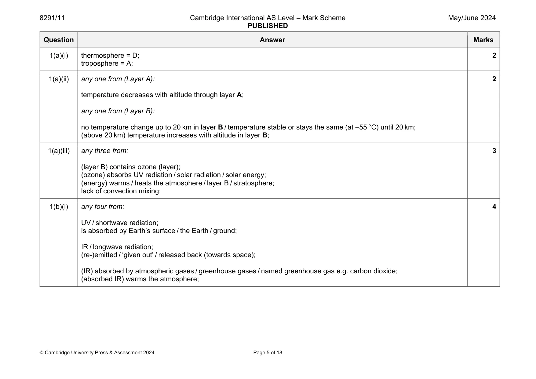 Mark scheme, page 5 of 18