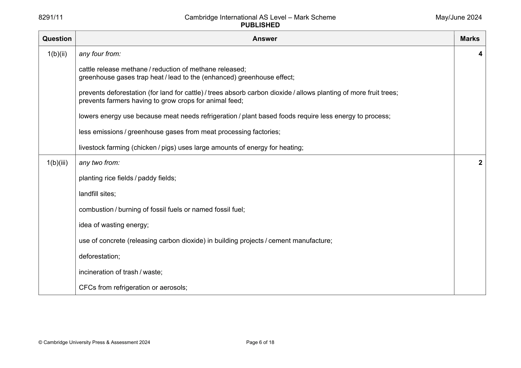 Mark scheme, page 6 of 18