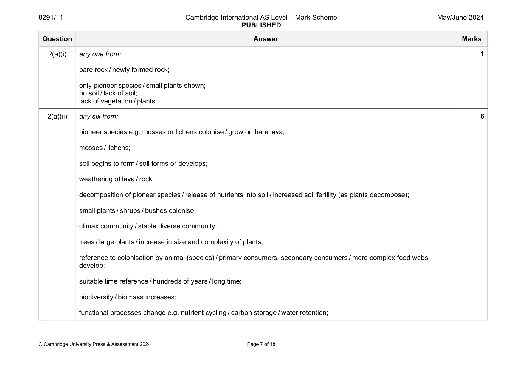Mark scheme, page 7 of 18