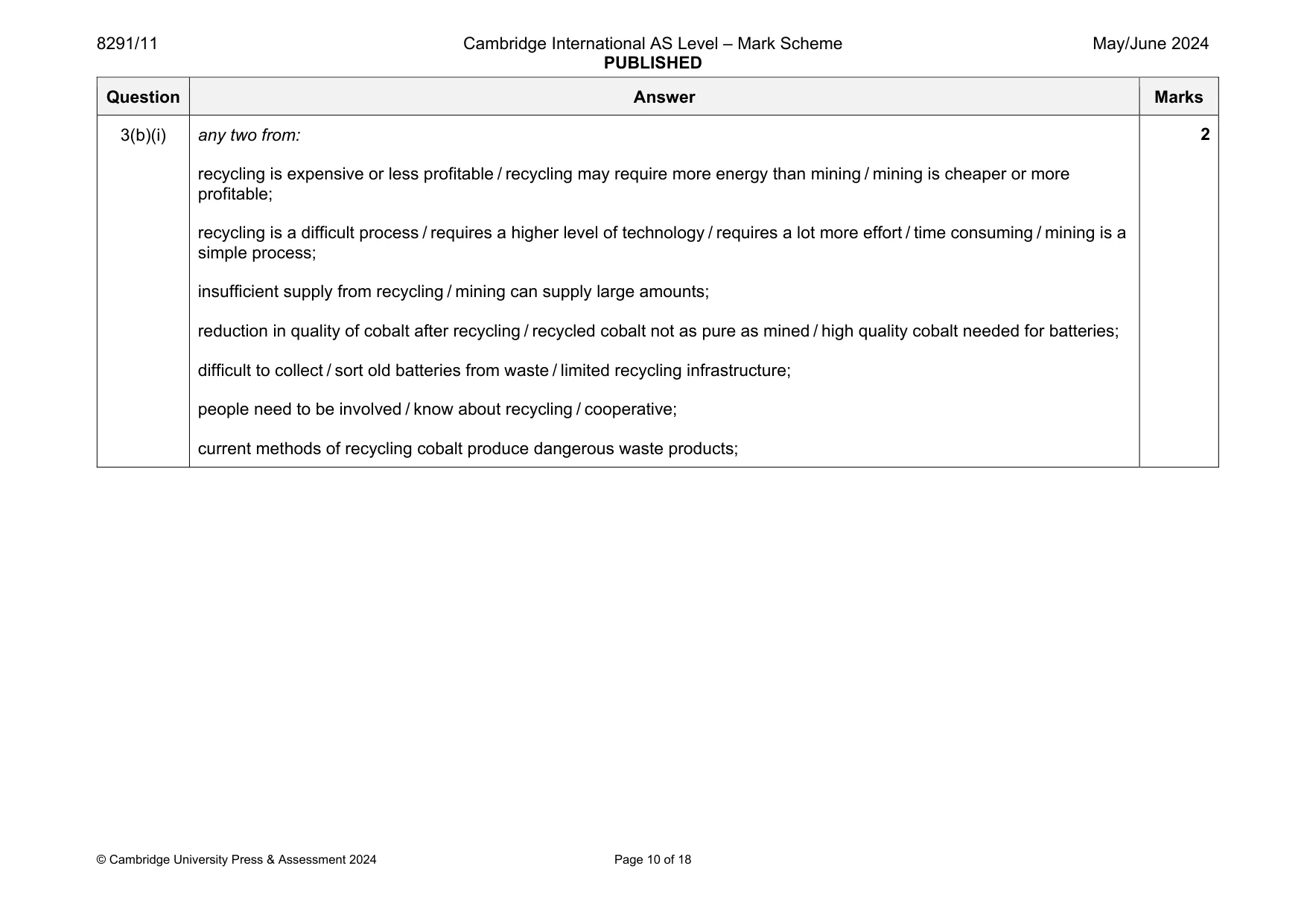 Mark scheme, page 10 of 18