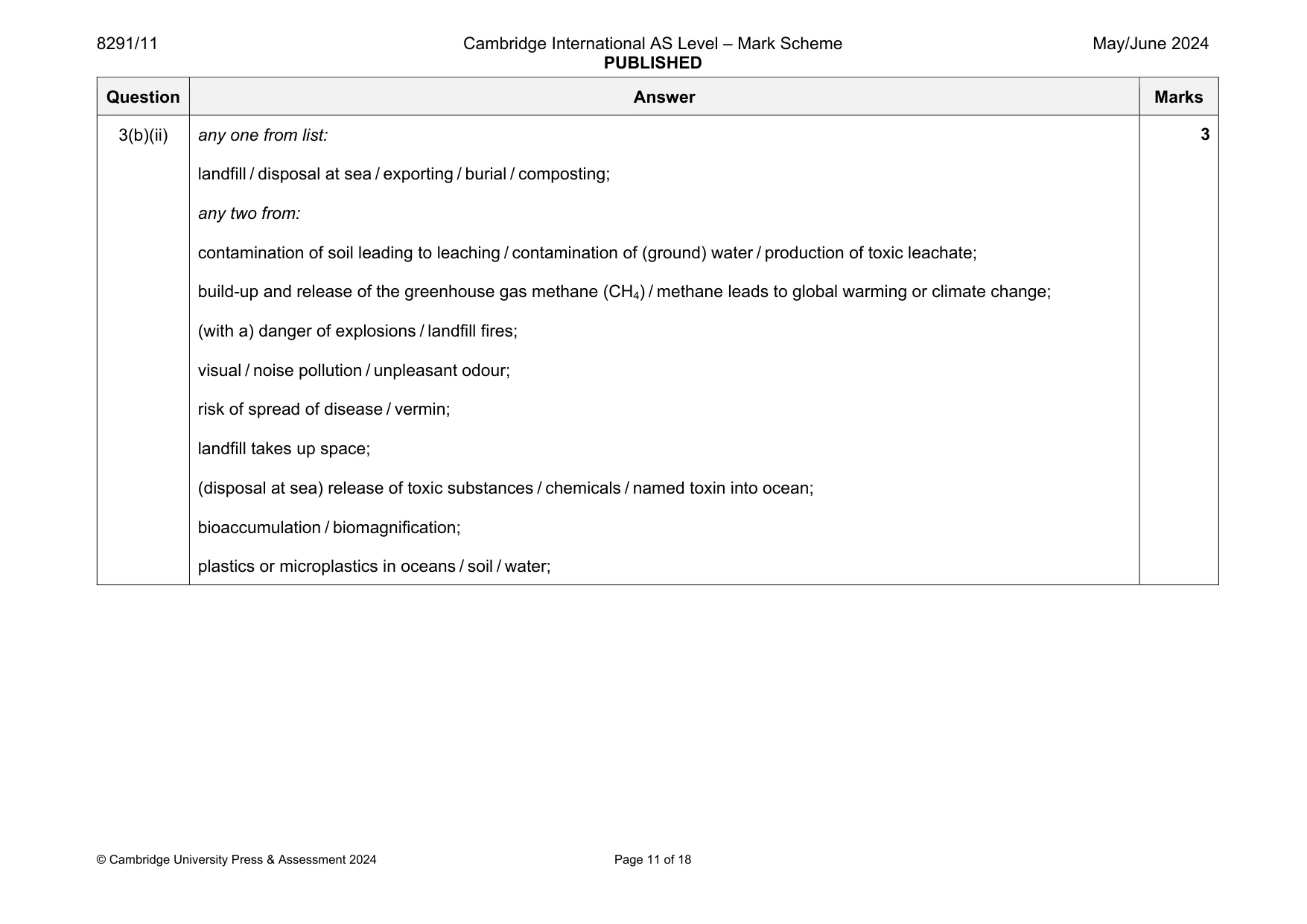 Mark scheme, page 11 of 18