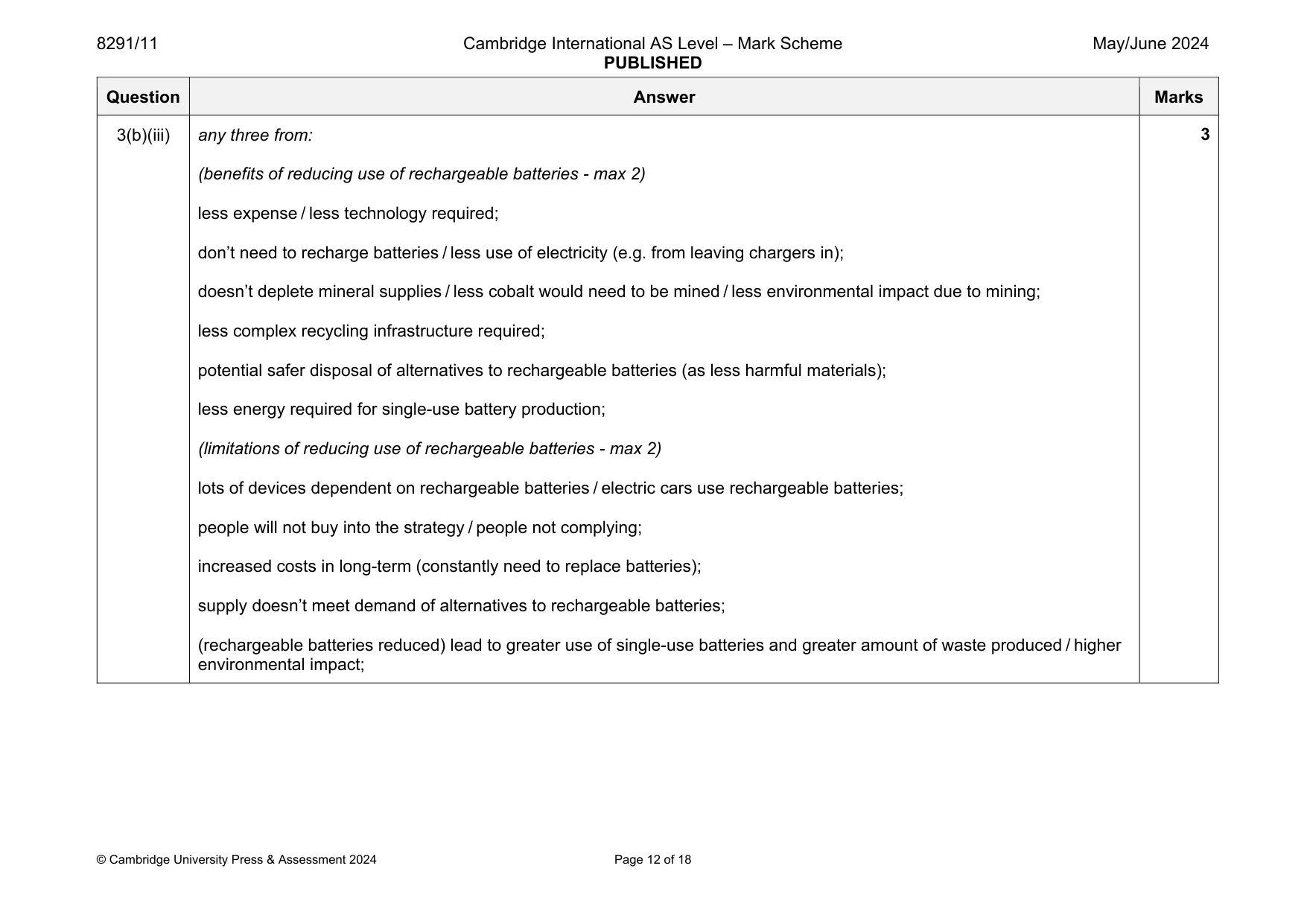 Mark scheme, page 12 of 18