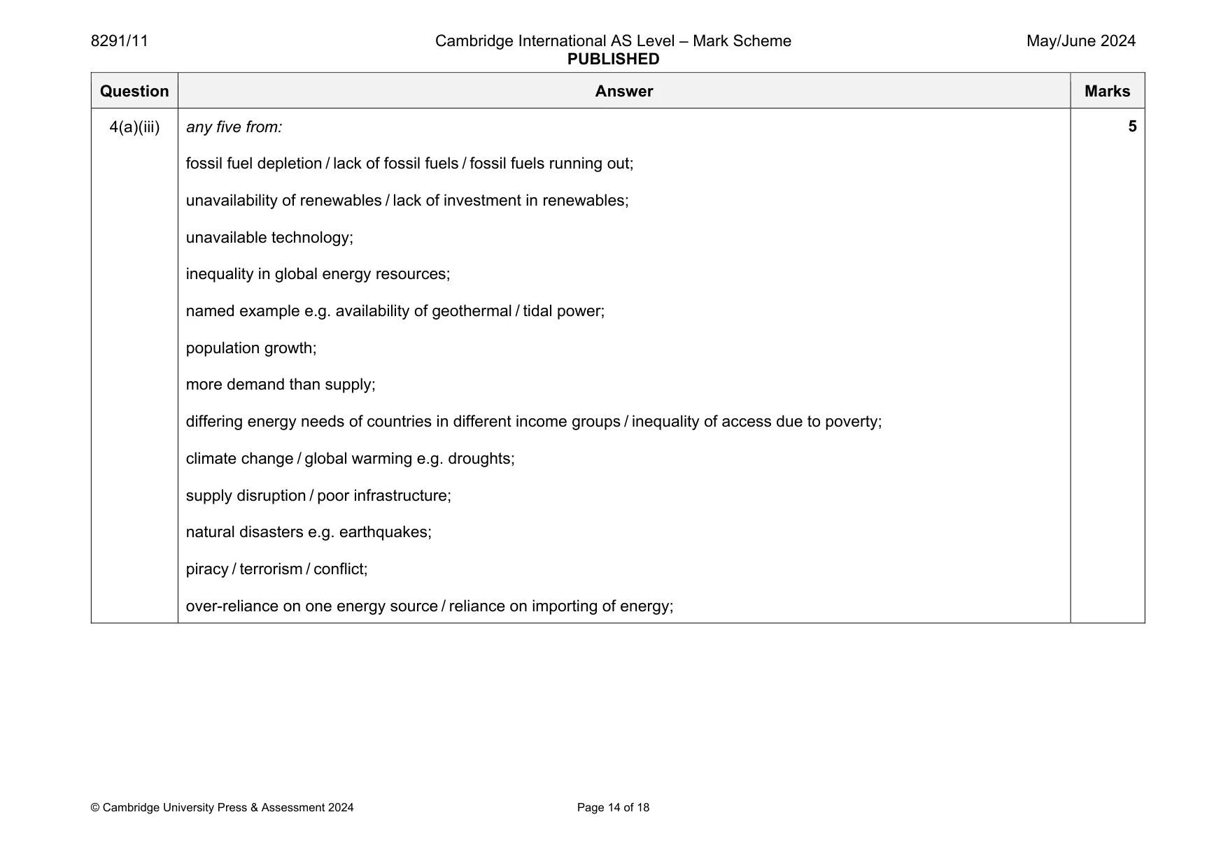 Mark scheme, page 14 of 18