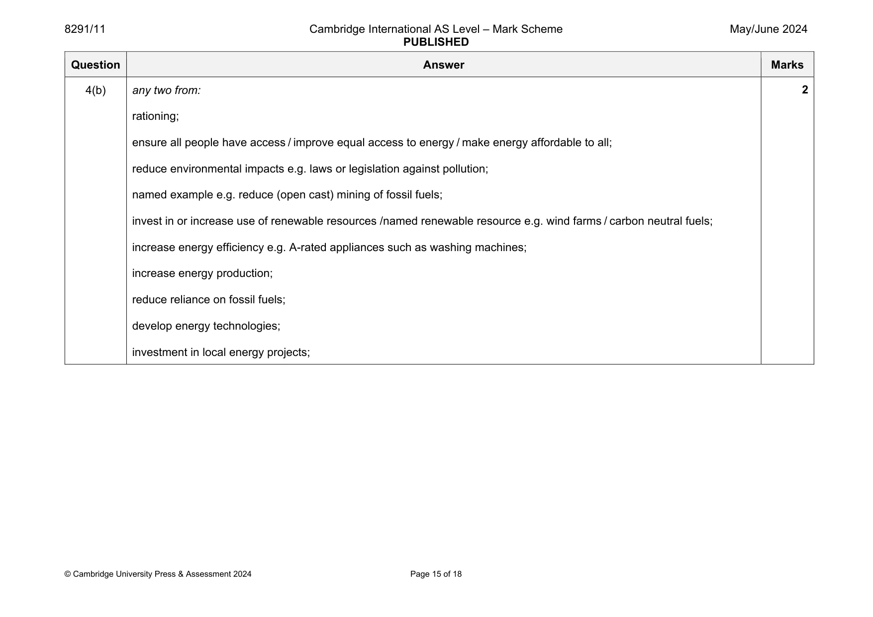 Mark scheme, page 15 of 18