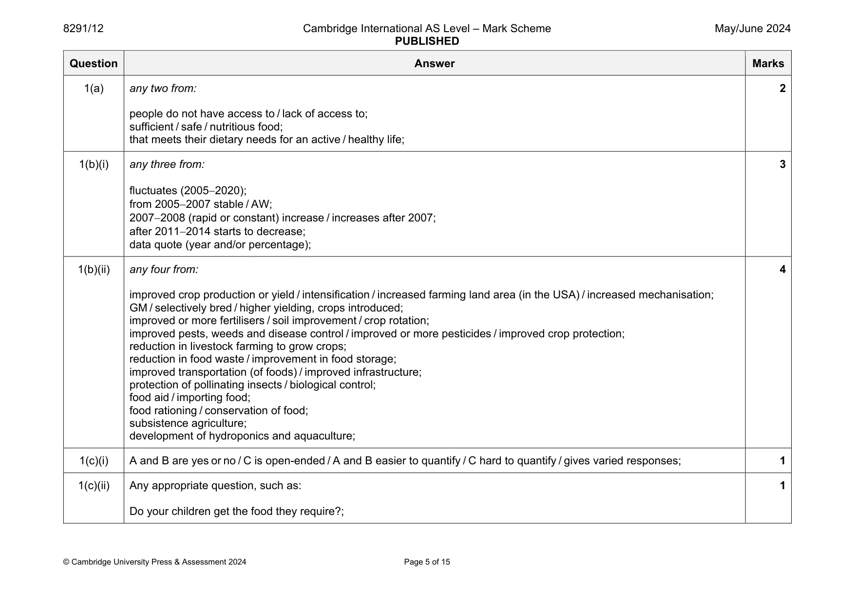 Mark scheme, page 5 of 15
