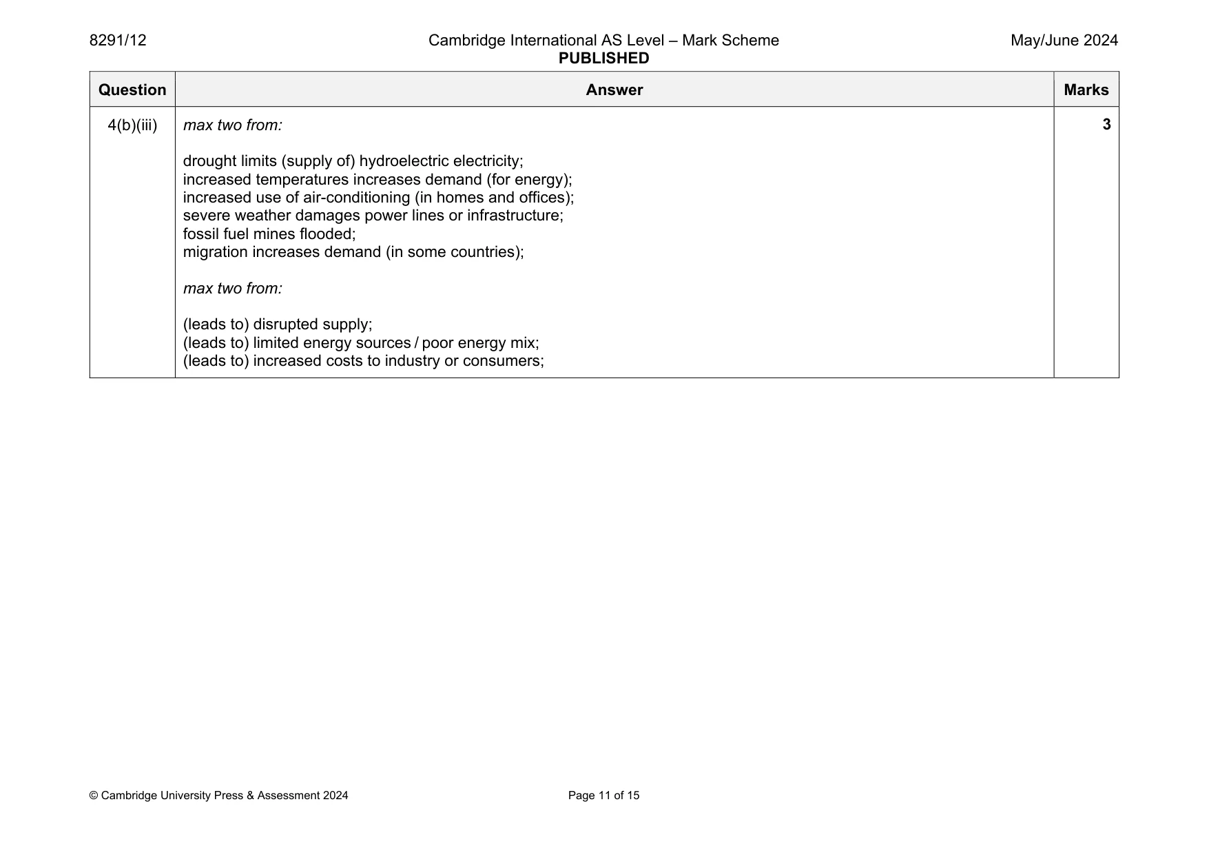 Mark scheme, page 11 of 15