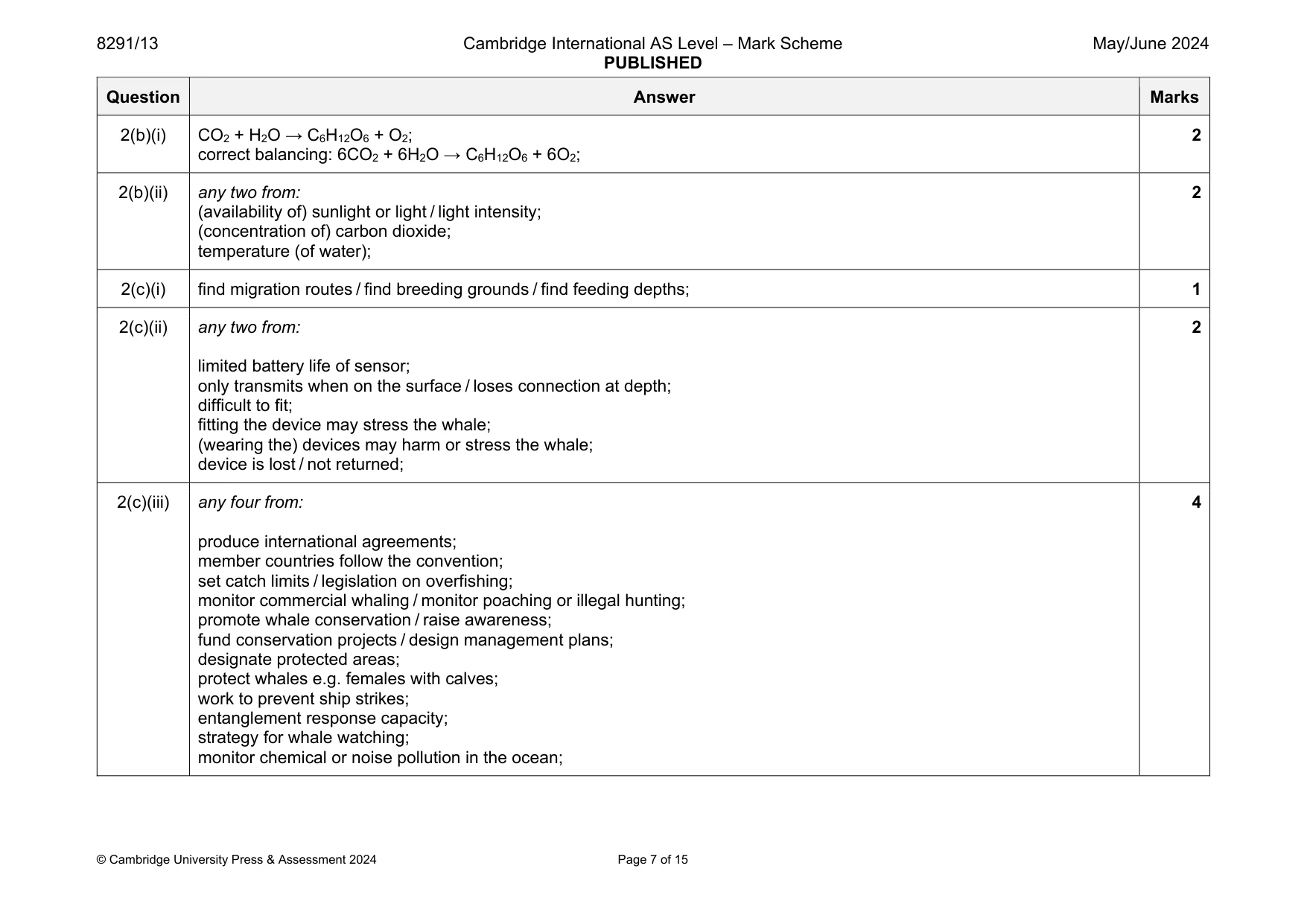 Mark scheme, page 7 of 15