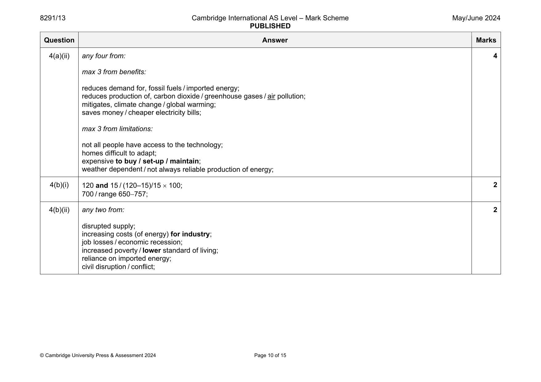Mark scheme, page 10 of 15