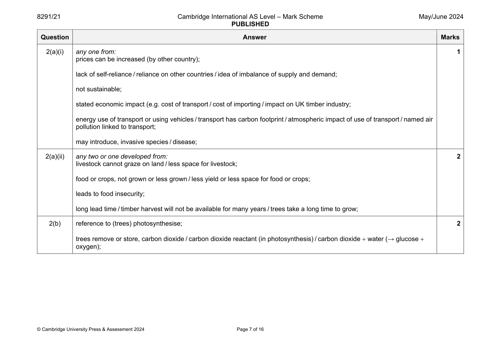 Mark scheme, page 7 of 16