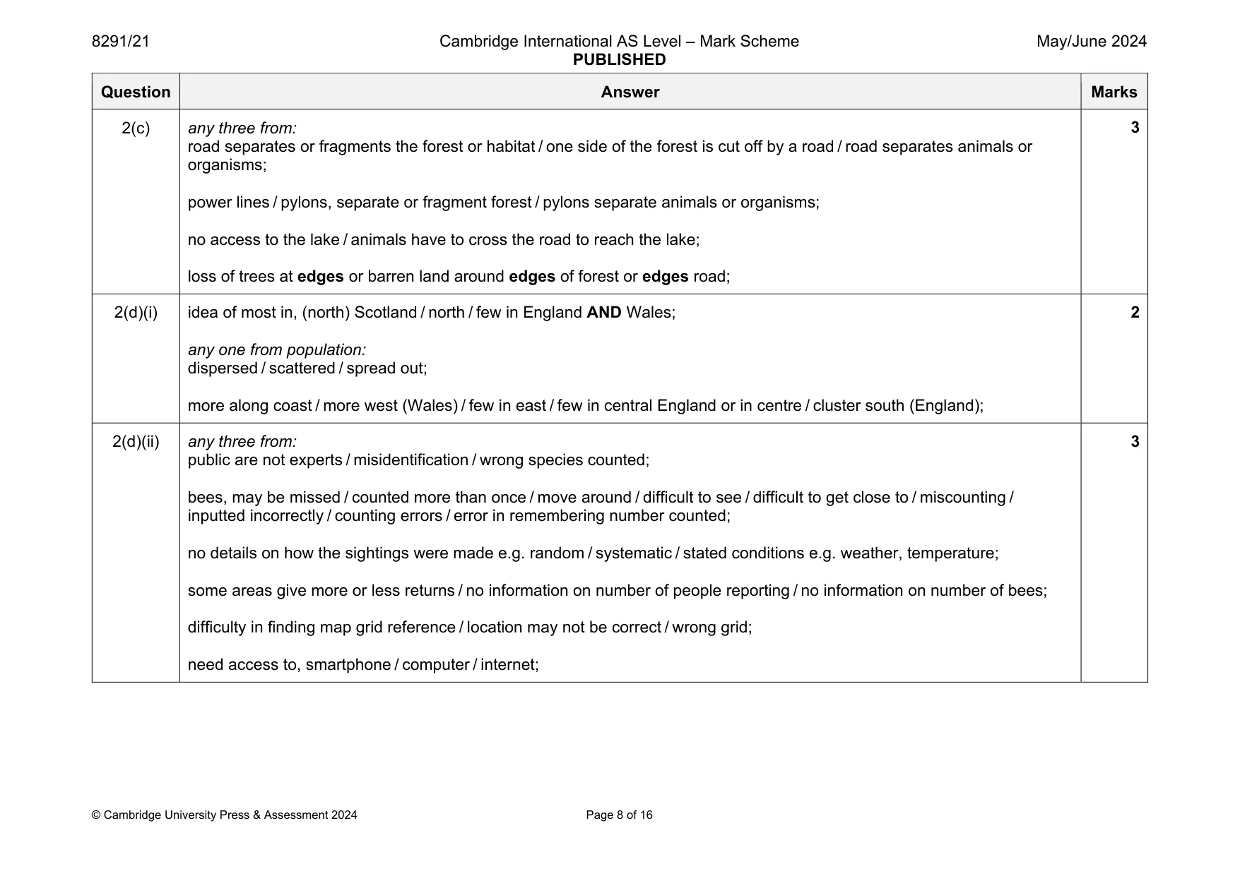 Mark scheme, page 8 of 16
