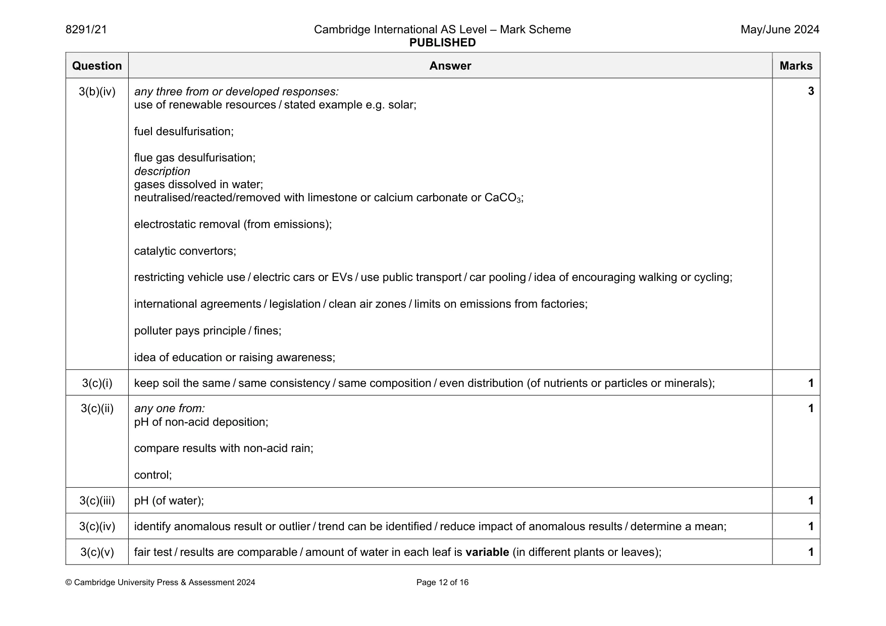 Mark scheme, page 12 of 16