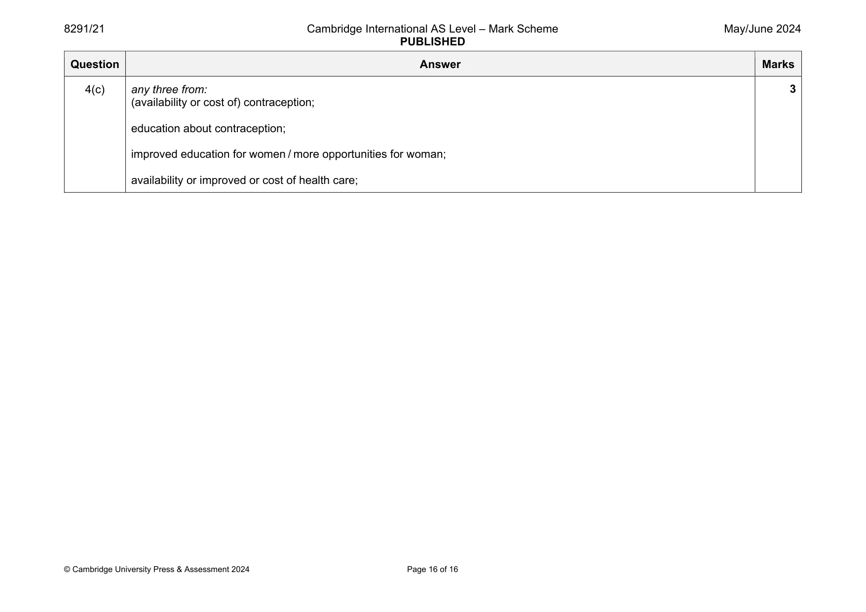 Mark scheme, page 16 of 16