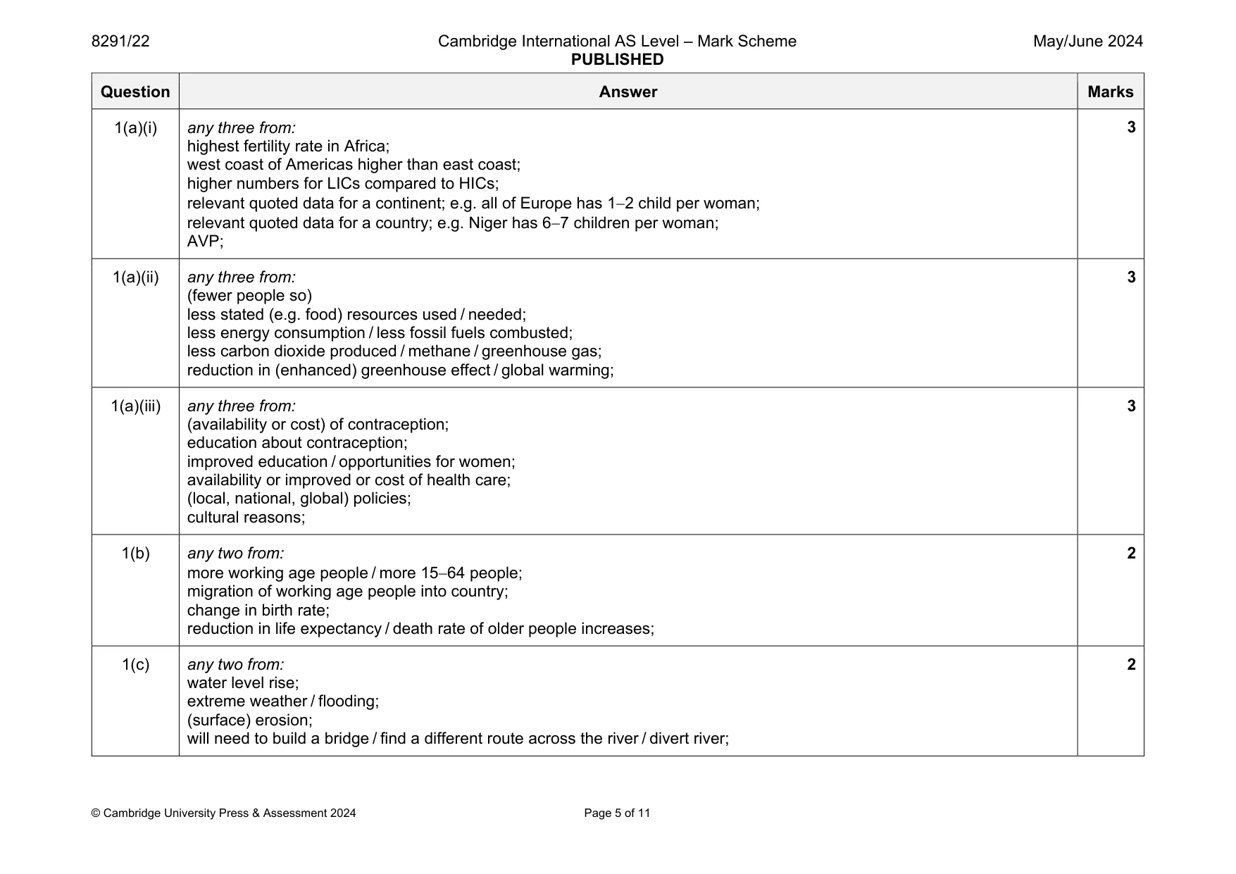 Mark scheme, page 5 of 11
