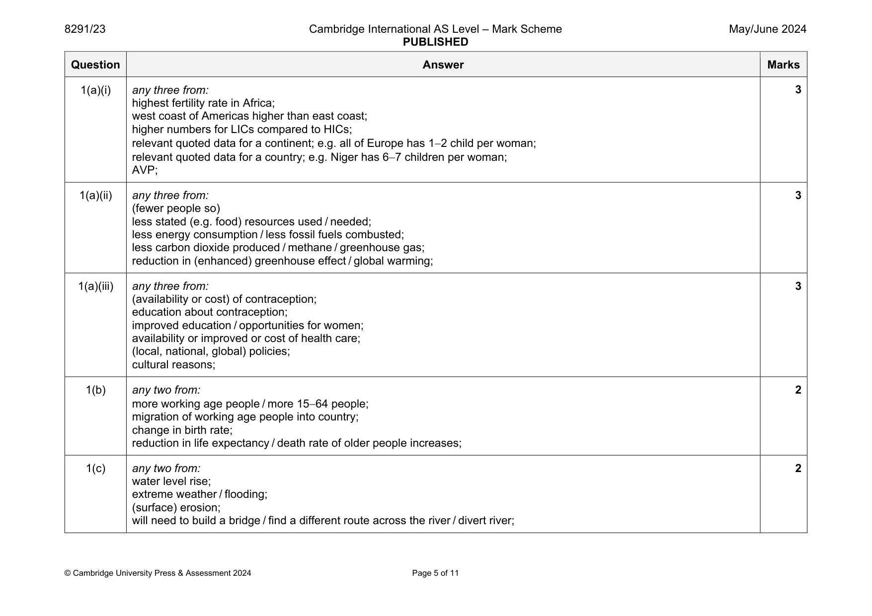 Mark scheme, page 5 of 11