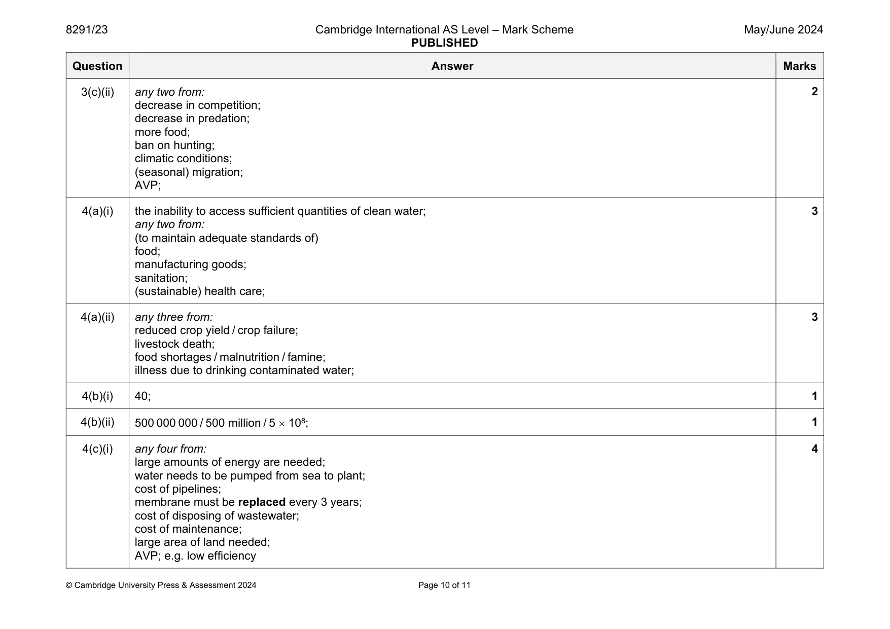 Mark scheme, page 10 of 11