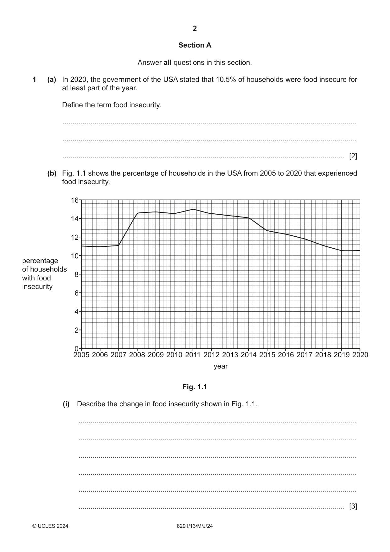 Cambridge A Level Environmental Management (AS only) 8291 2024 May/June Paper 1 · Variant 3 question paper, page 2 of 20