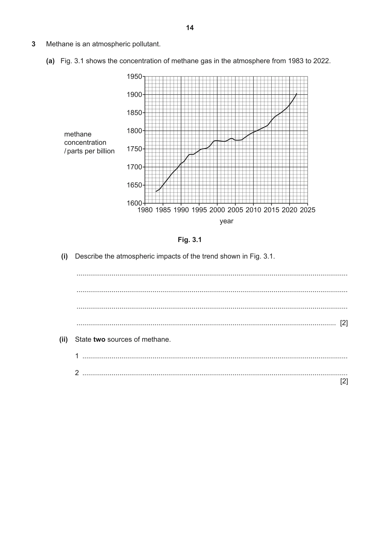 Cambridge A Level Environmental Management (AS only) 8291 2024 May/June Paper 2 · Variant 1 question paper, page 14 of 24