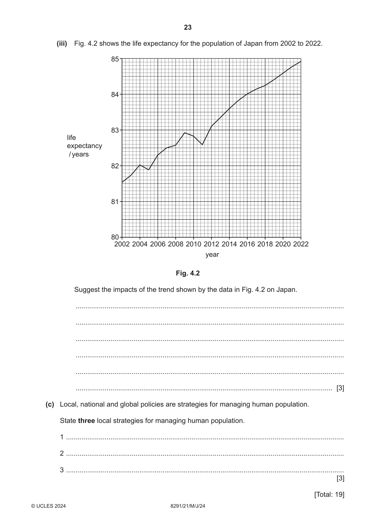 Cambridge A Level Environmental Management (AS only) 8291 2024 May/June Paper 2 · Variant 1 question paper, page 23 of 24