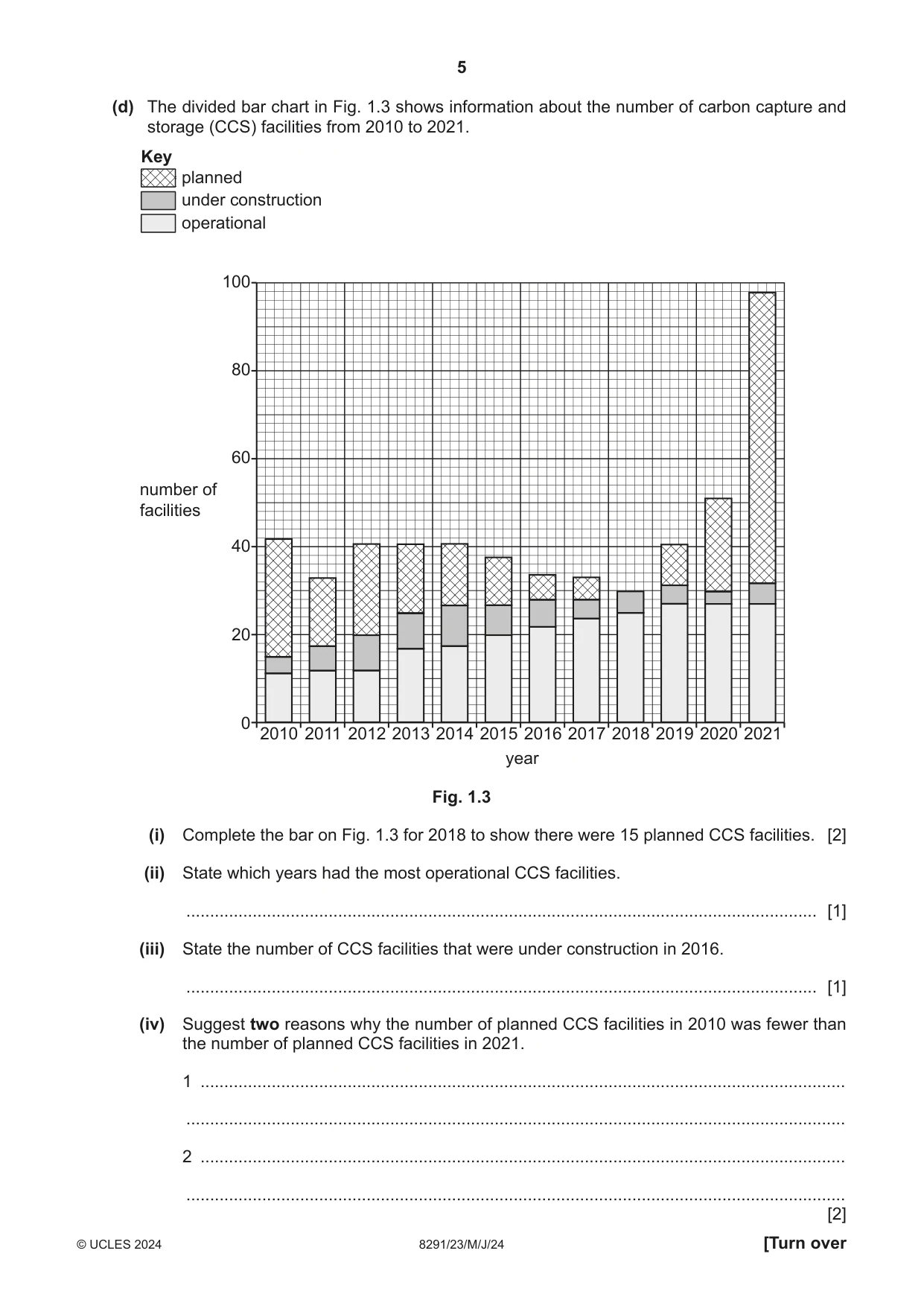 Cambridge A Level Environmental Management (AS only) 8291 2024 May/June Paper 2 · Variant 3 question paper, page 5 of 20