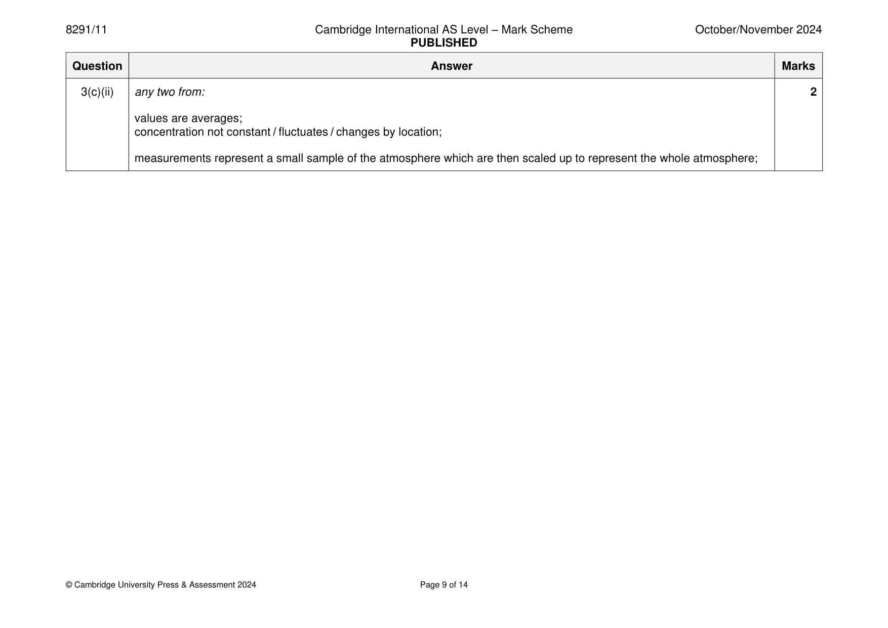 Mark scheme, page 9 of 14