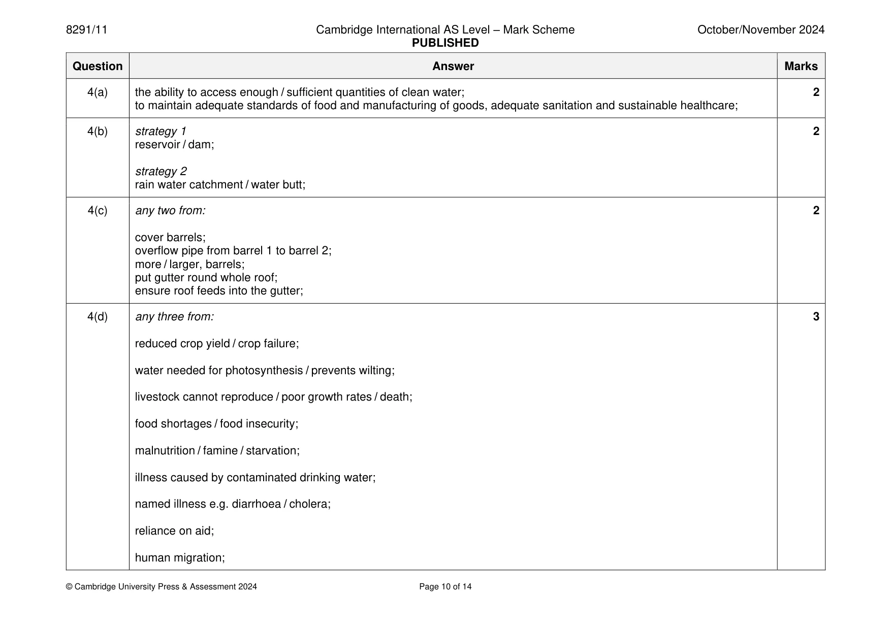Mark scheme, page 10 of 14