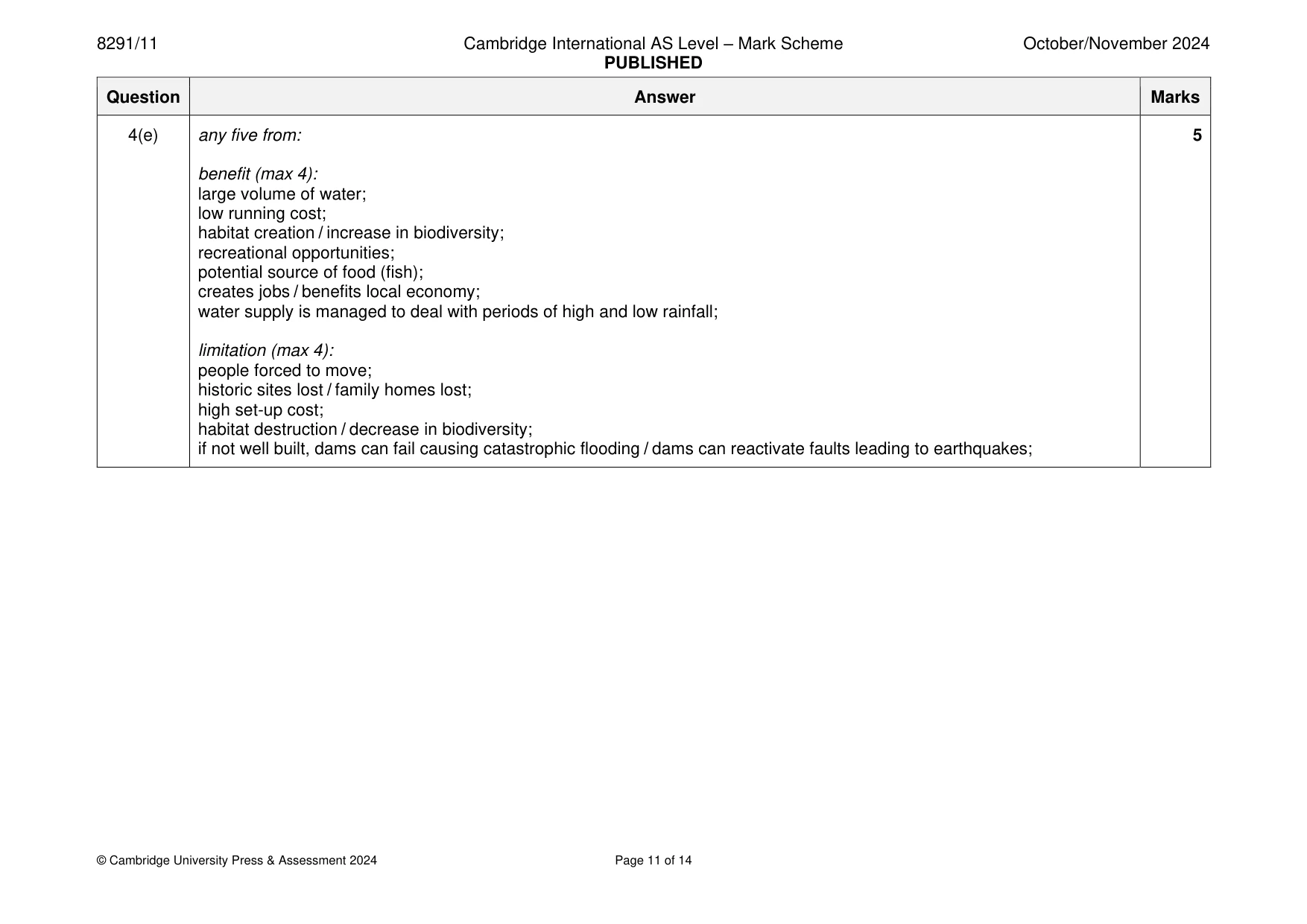 Mark scheme, page 11 of 14