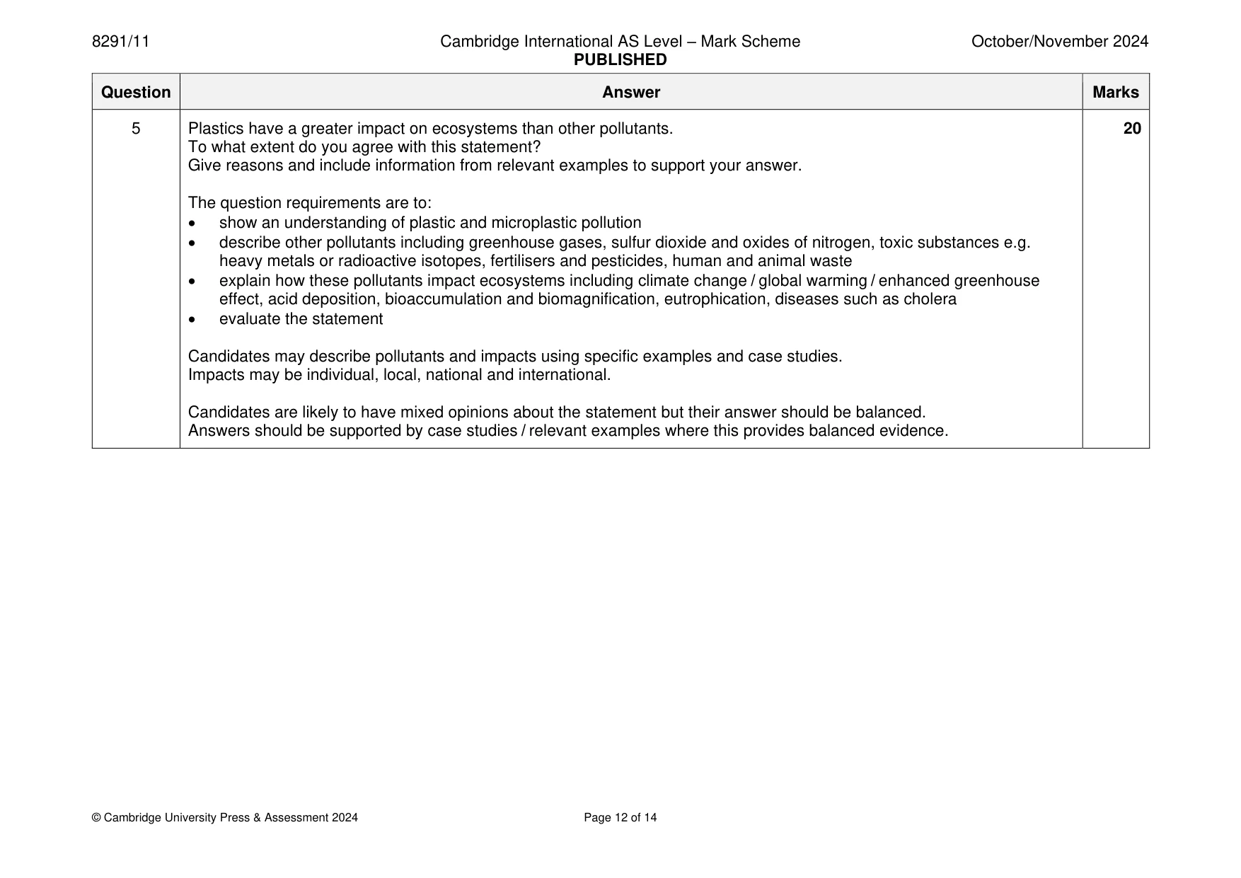 Mark scheme, page 12 of 14