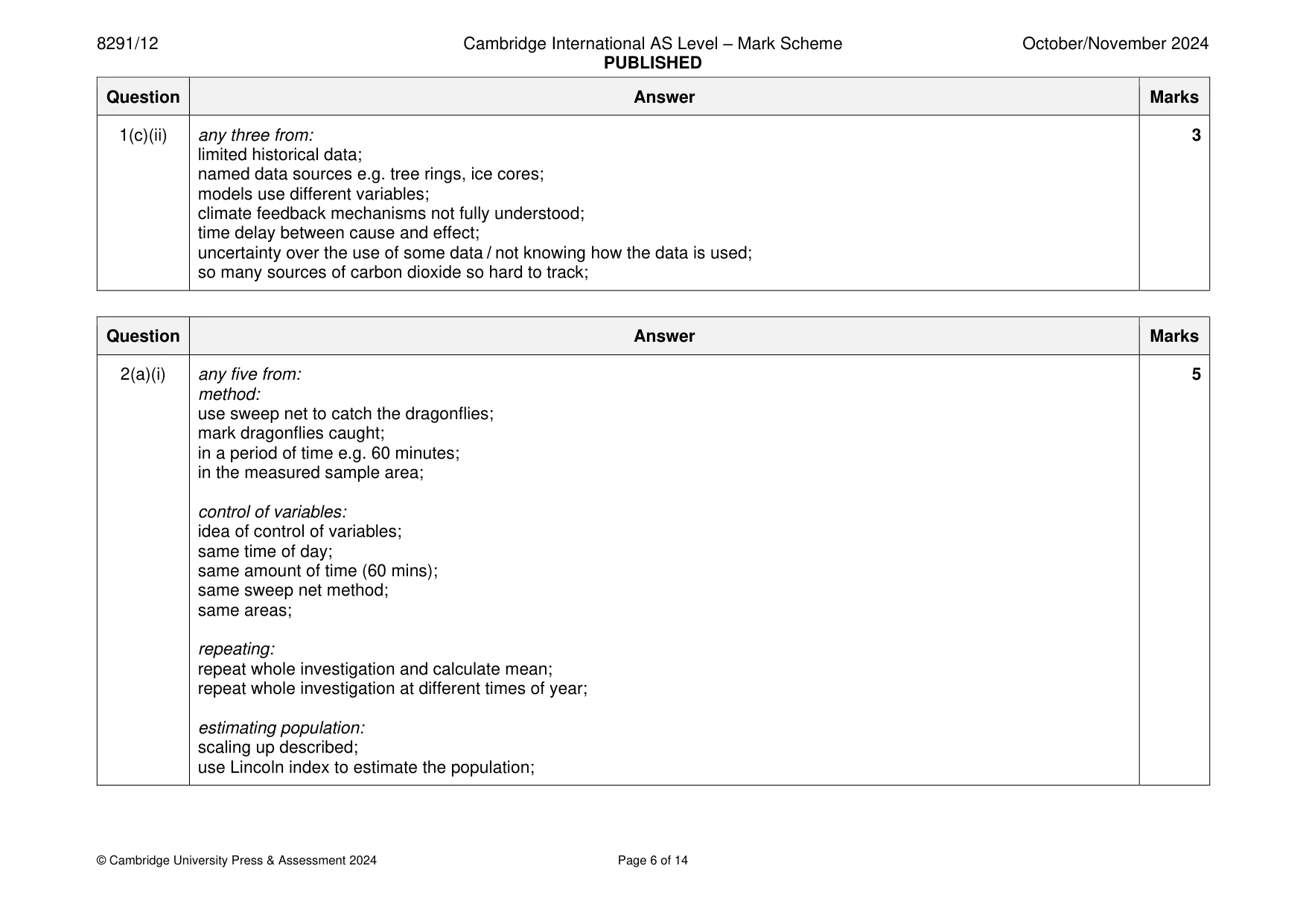 Mark scheme, page 6 of 14